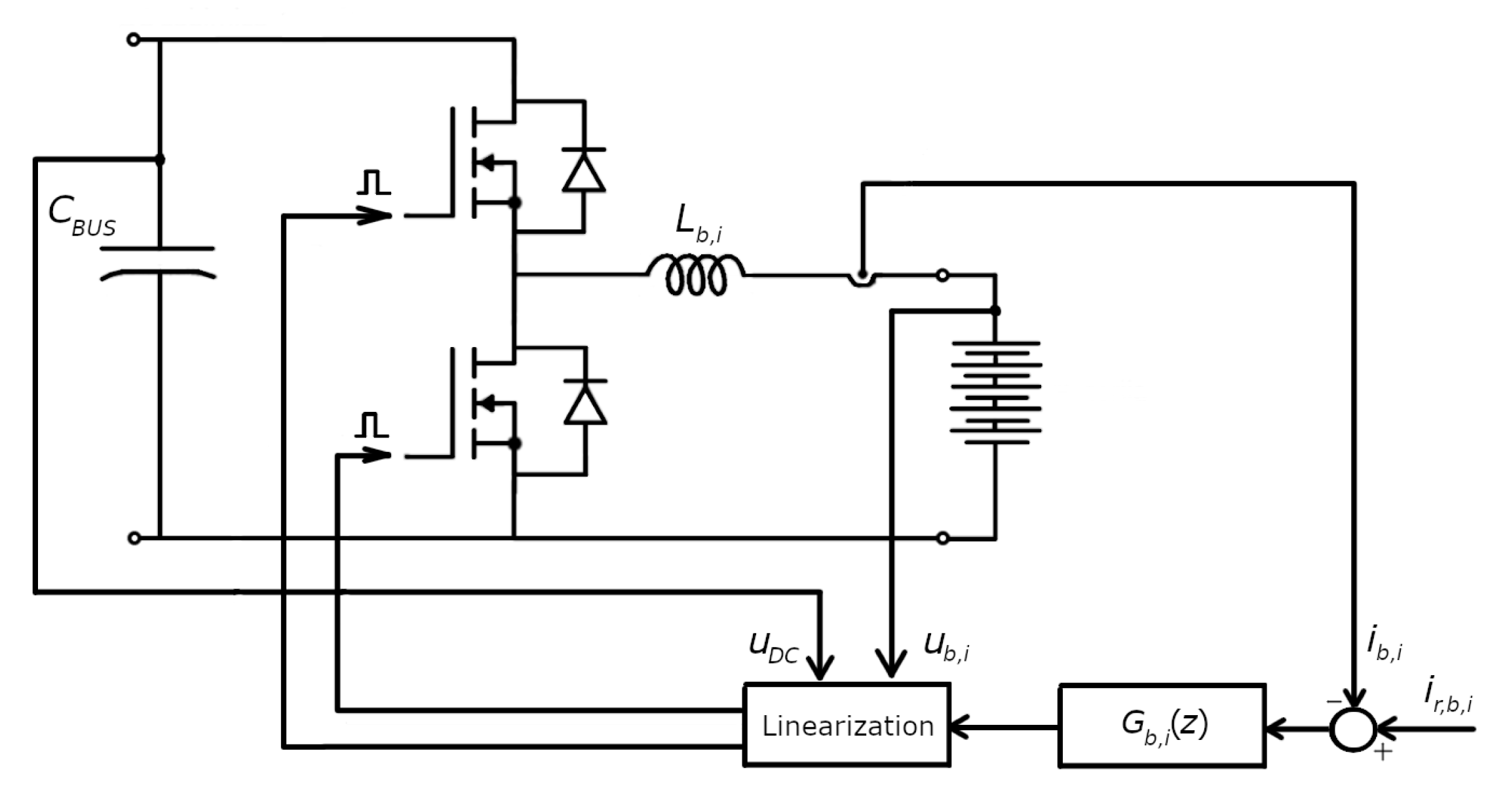 Energies 17 01487 g010