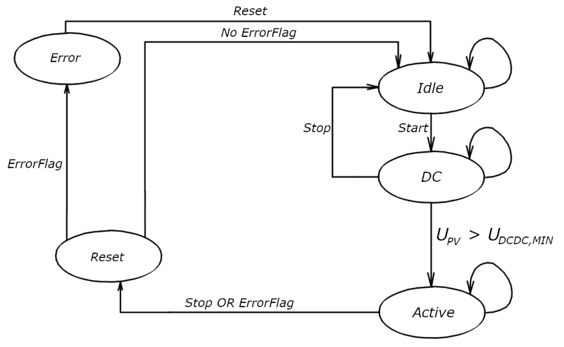 Energies 17 01487 g011