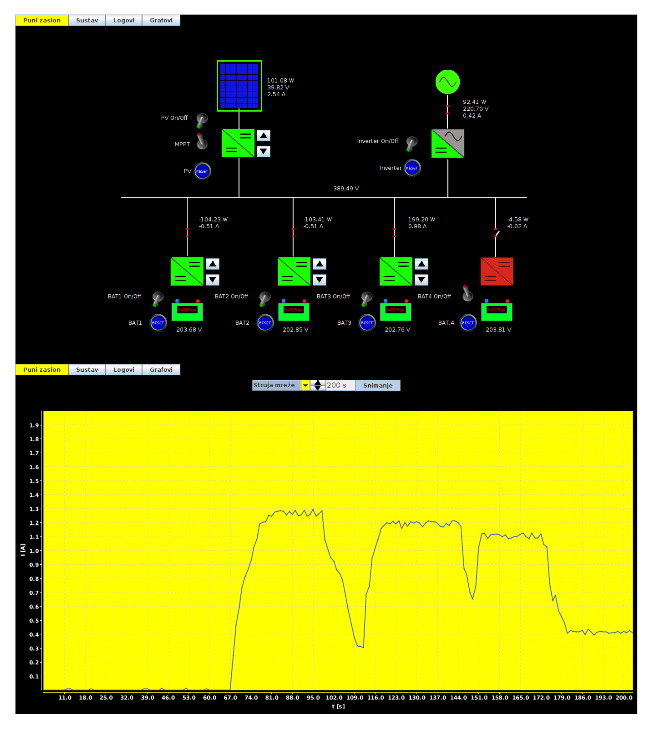 Energies 17 01487 g012