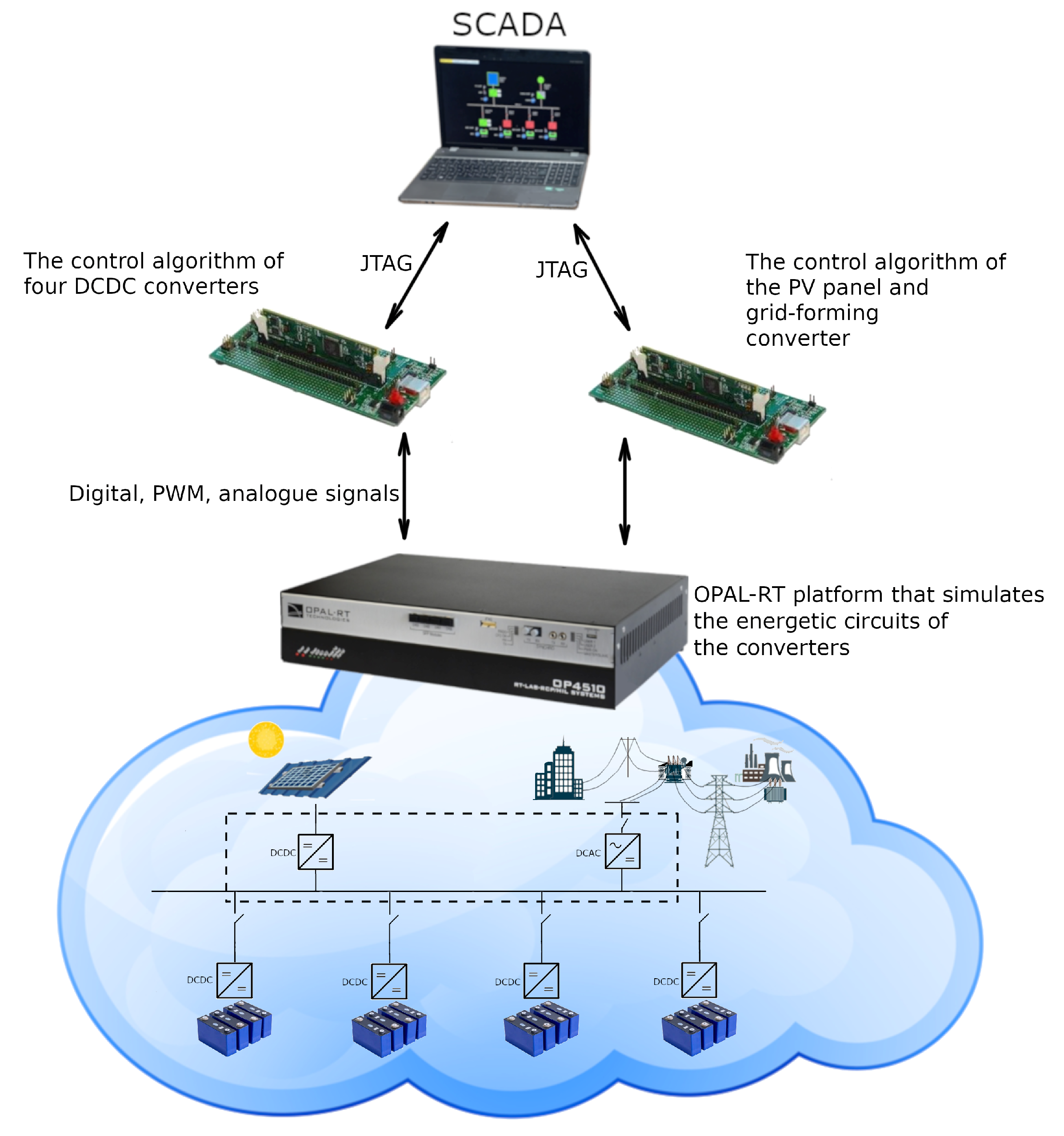 Energies 17 01487 g013