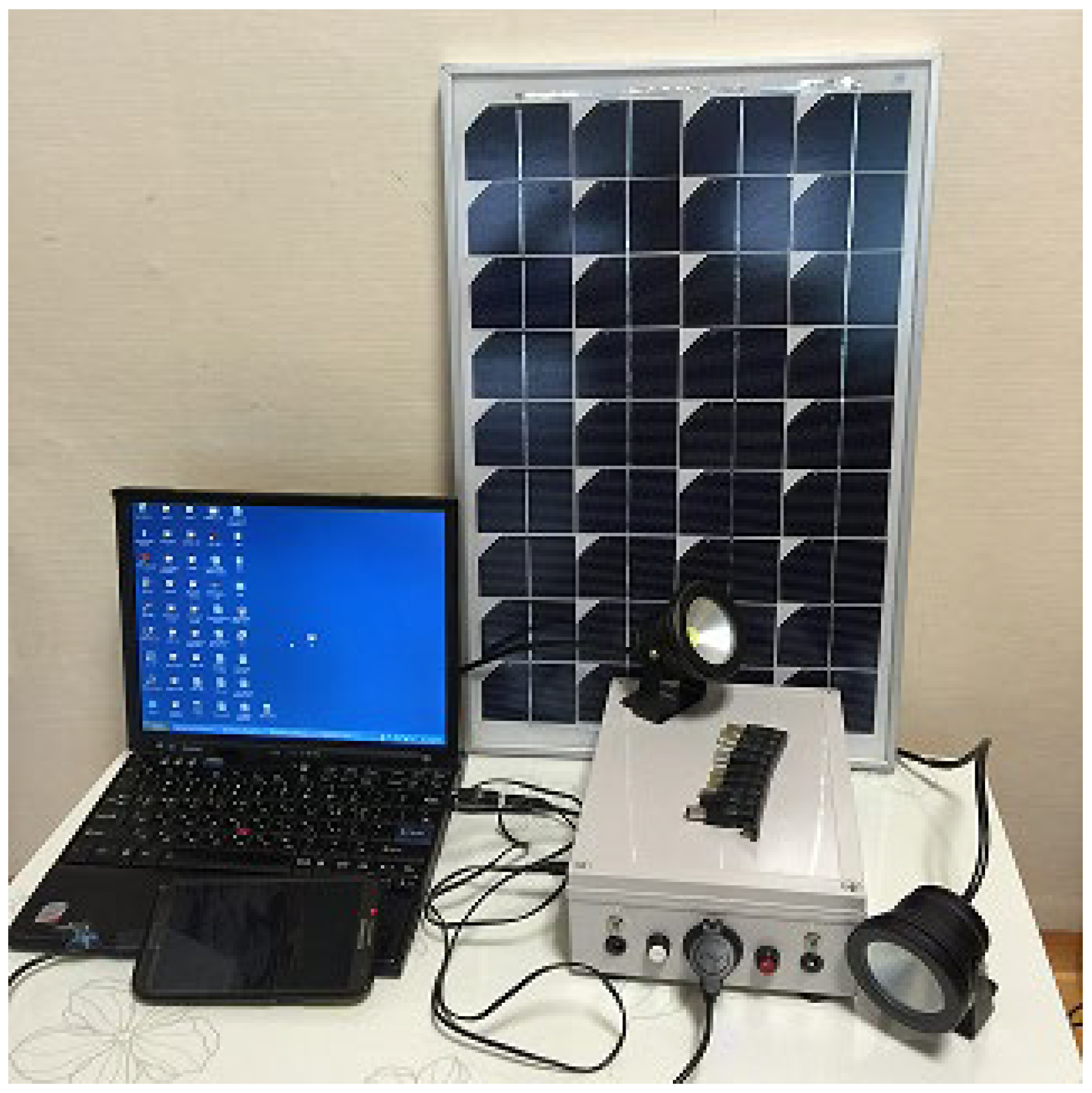 Energies 17 01488 g009