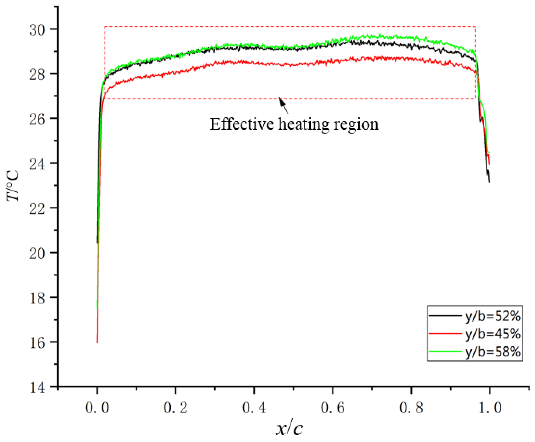 Energies 17 01489 g008