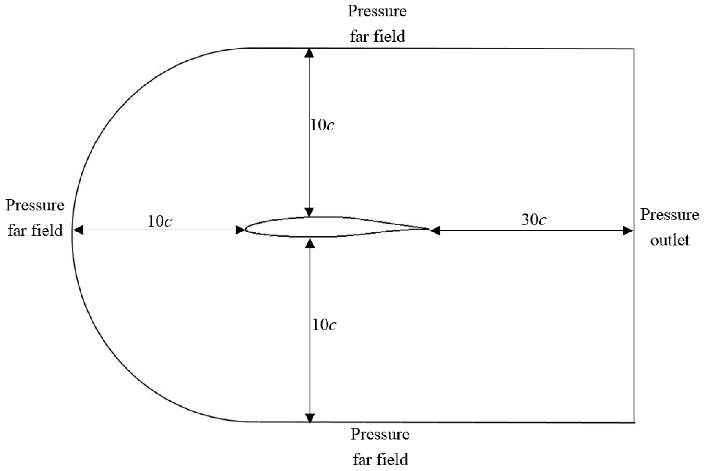 Energies 17 01489 g009