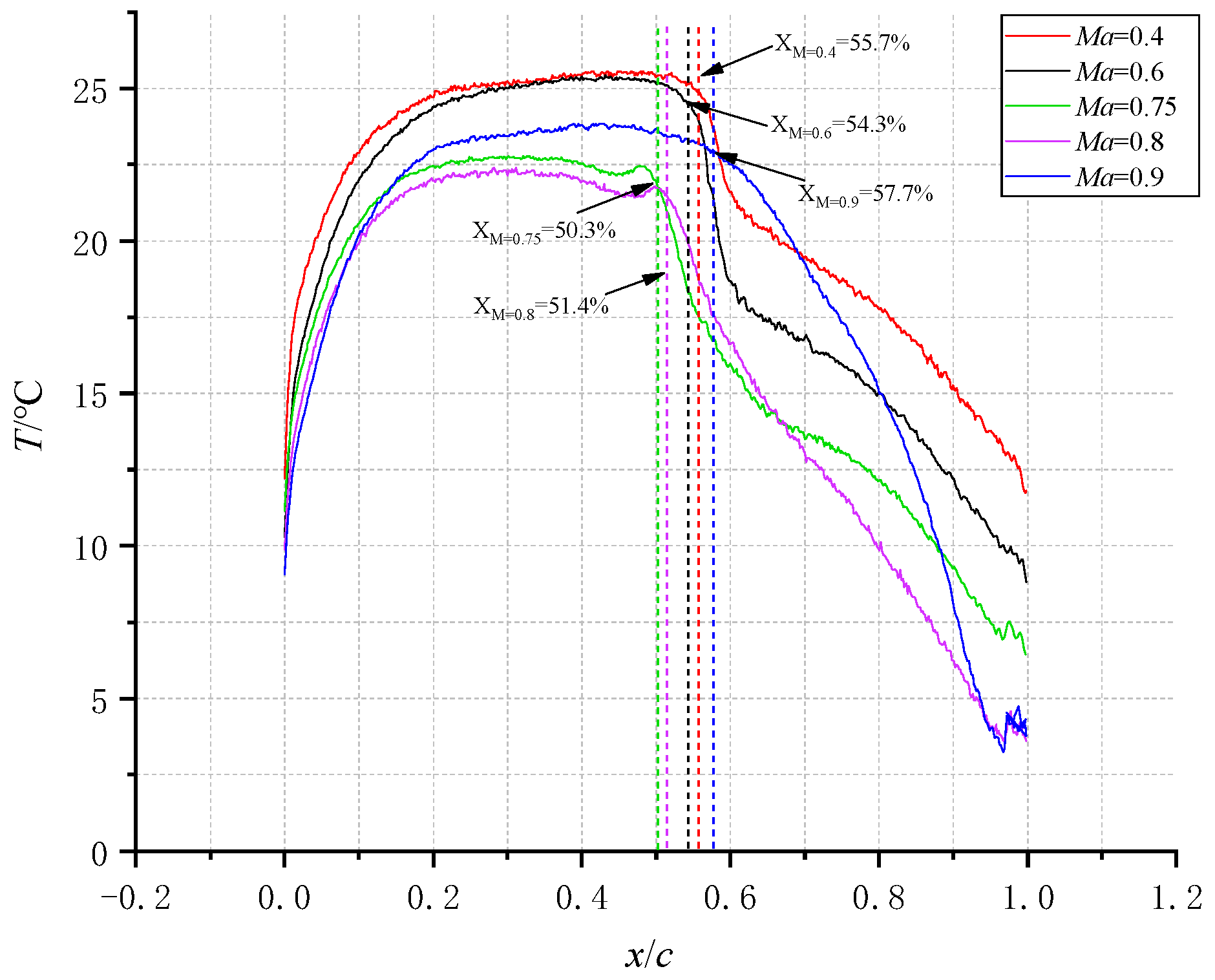 Energies 17 01489 g018