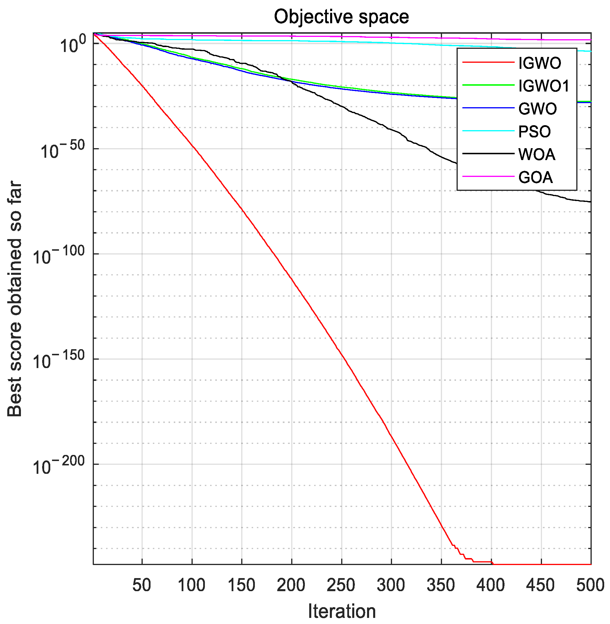 Energies 17 01491 g004