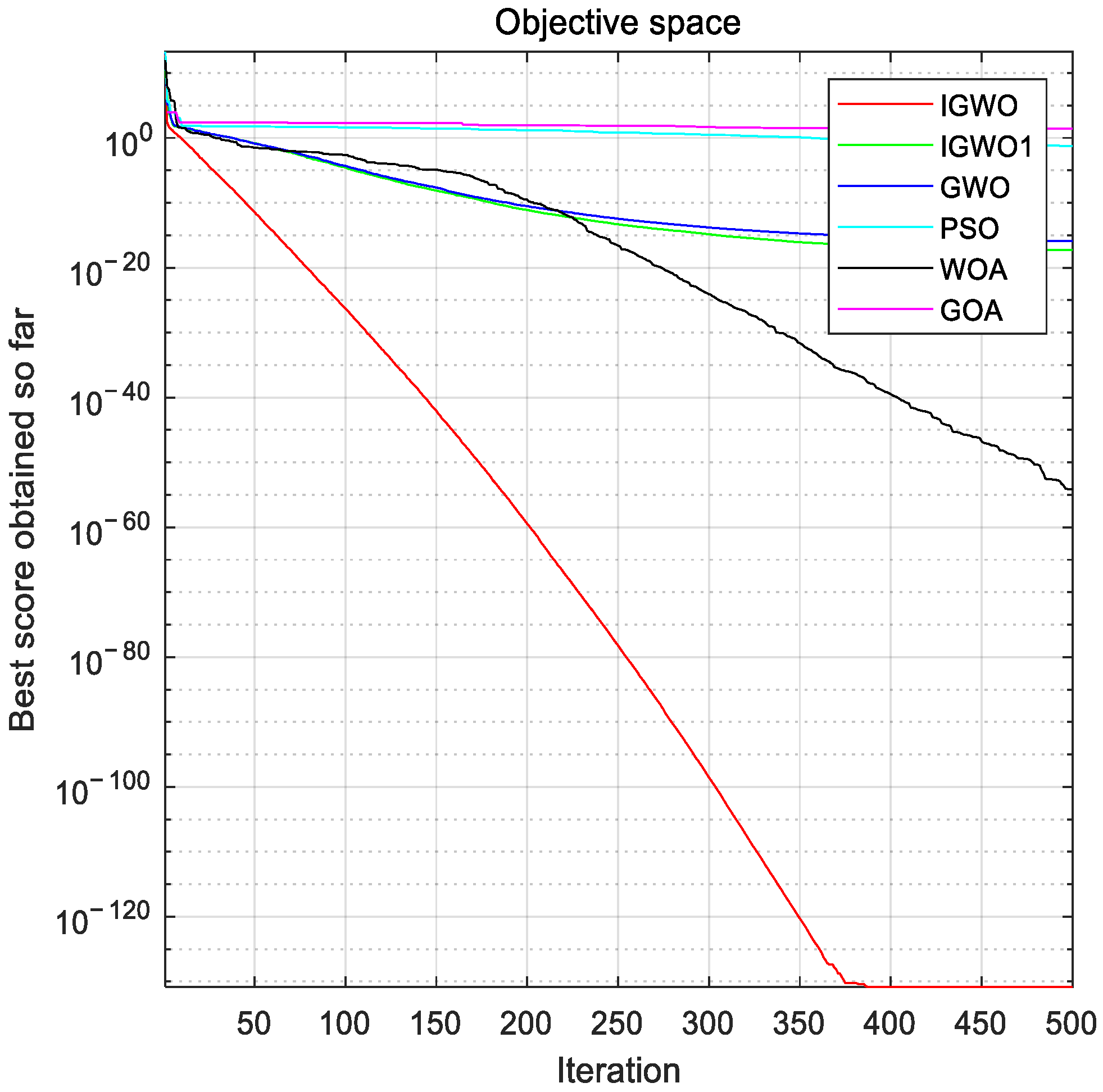 Energies 17 01491 g005
