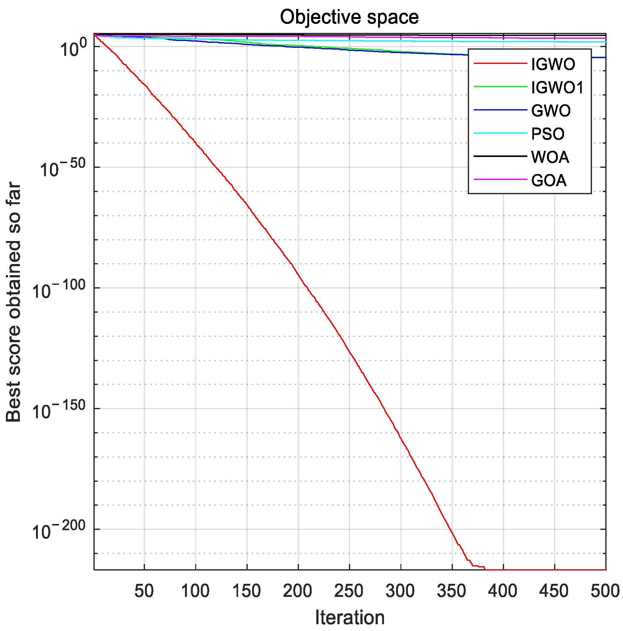 Energies 17 01491 g006