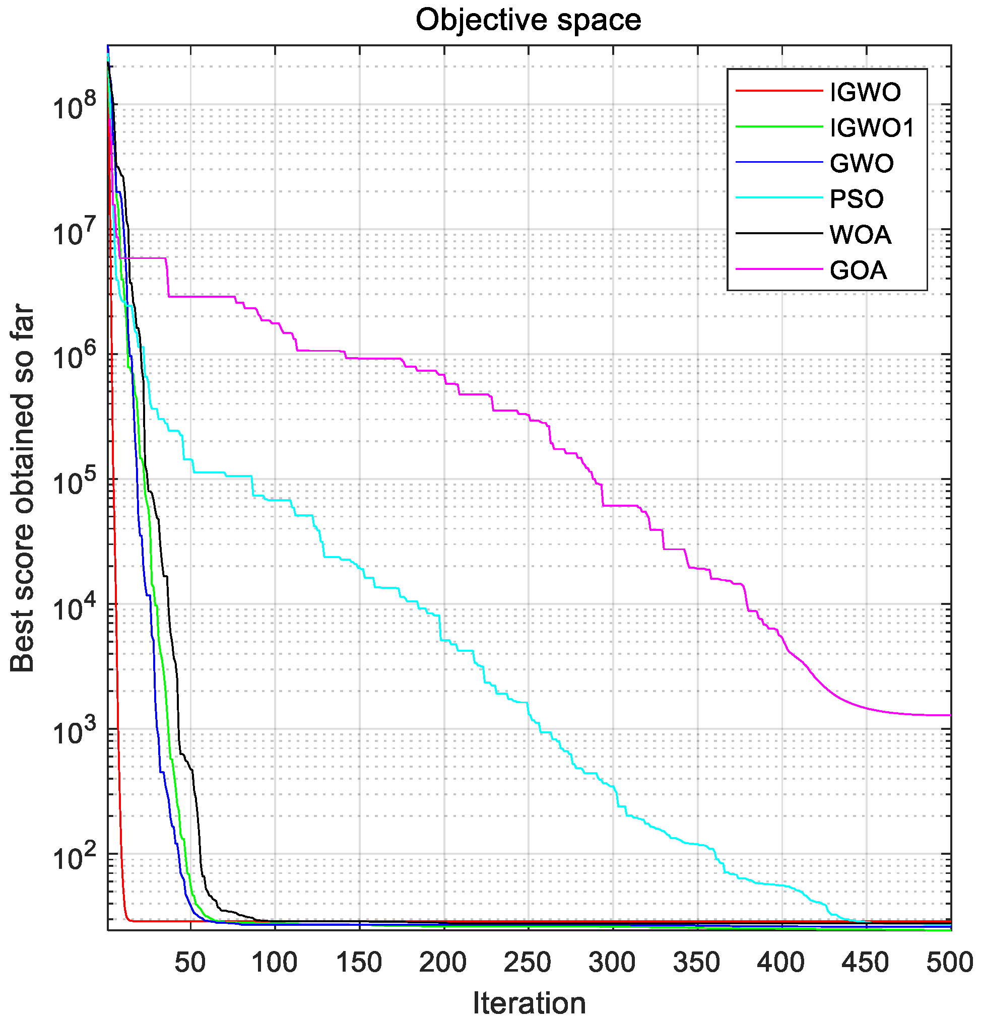 Energies 17 01491 g007