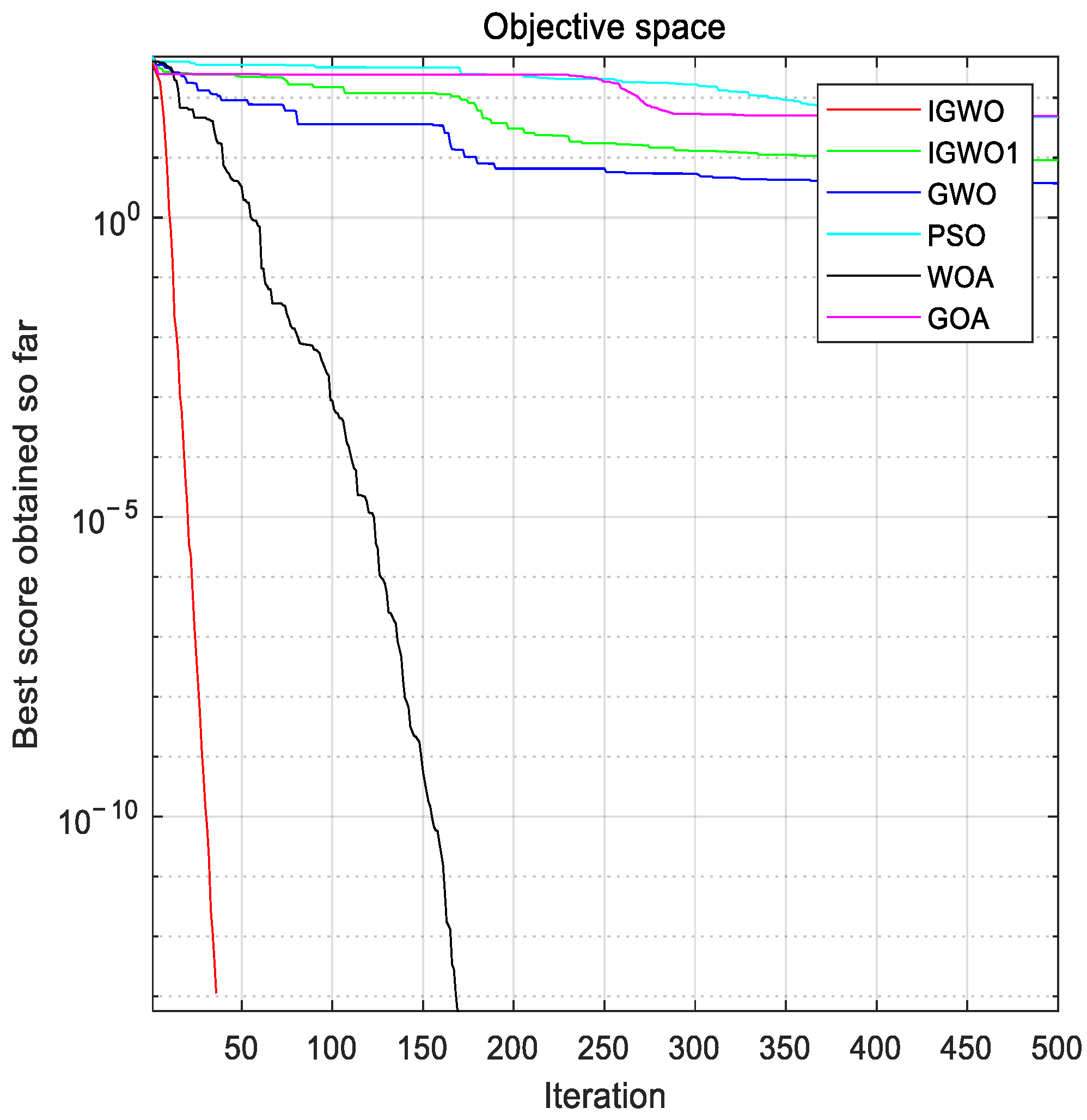 Energies 17 01491 g009