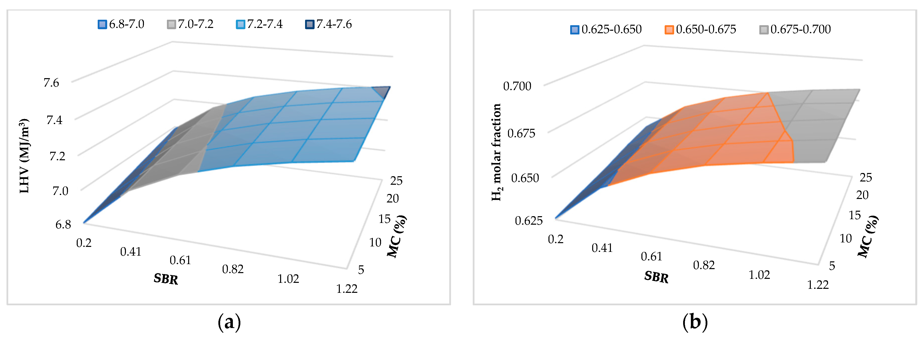 Energies 17 01492 g011