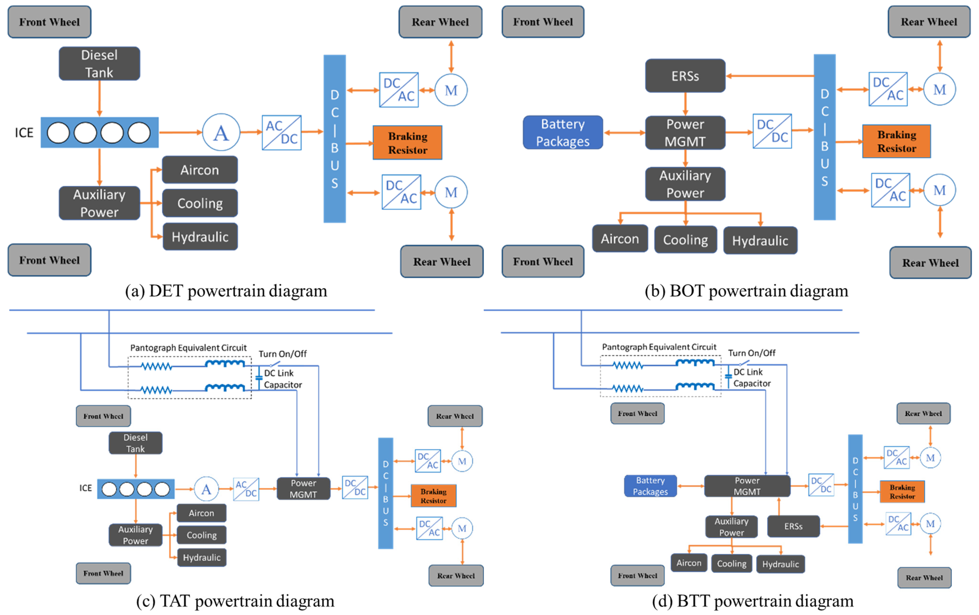 Energies 17 01494 g001
