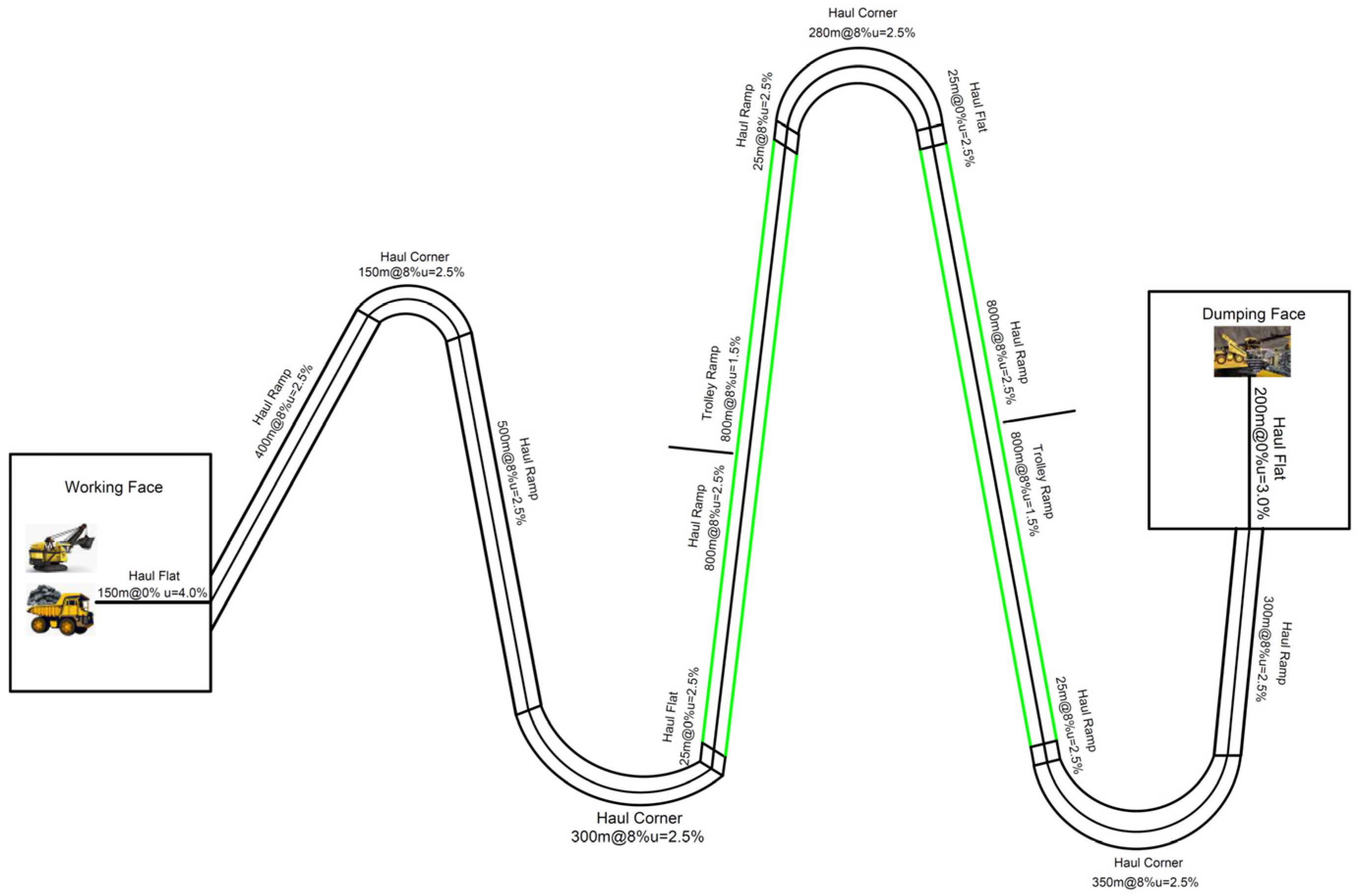 Energies 17 01494 g002