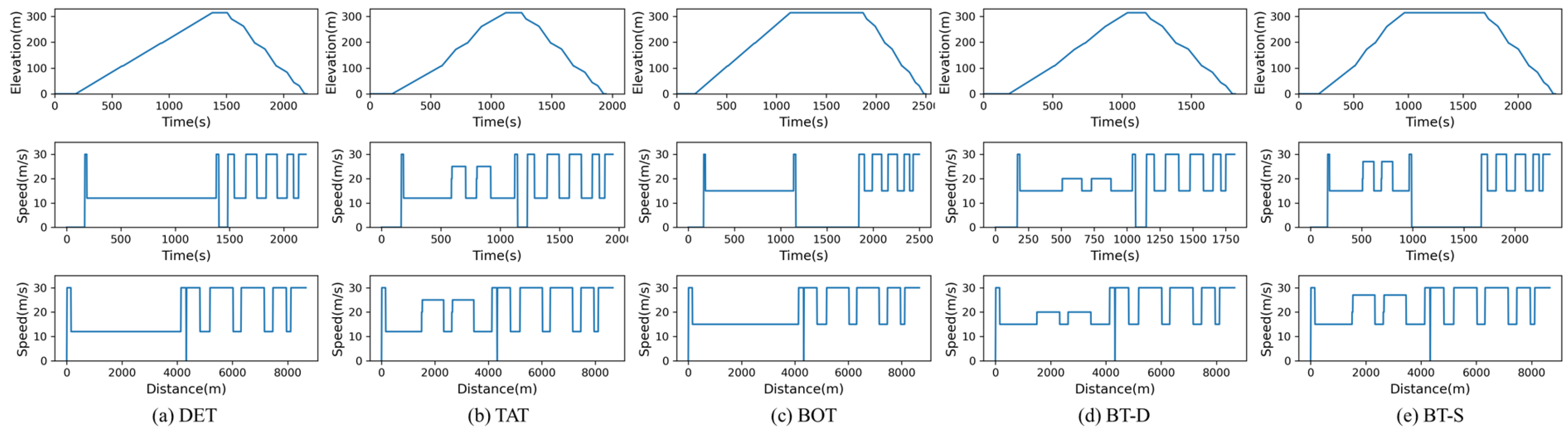 Energies 17 01494 g004
