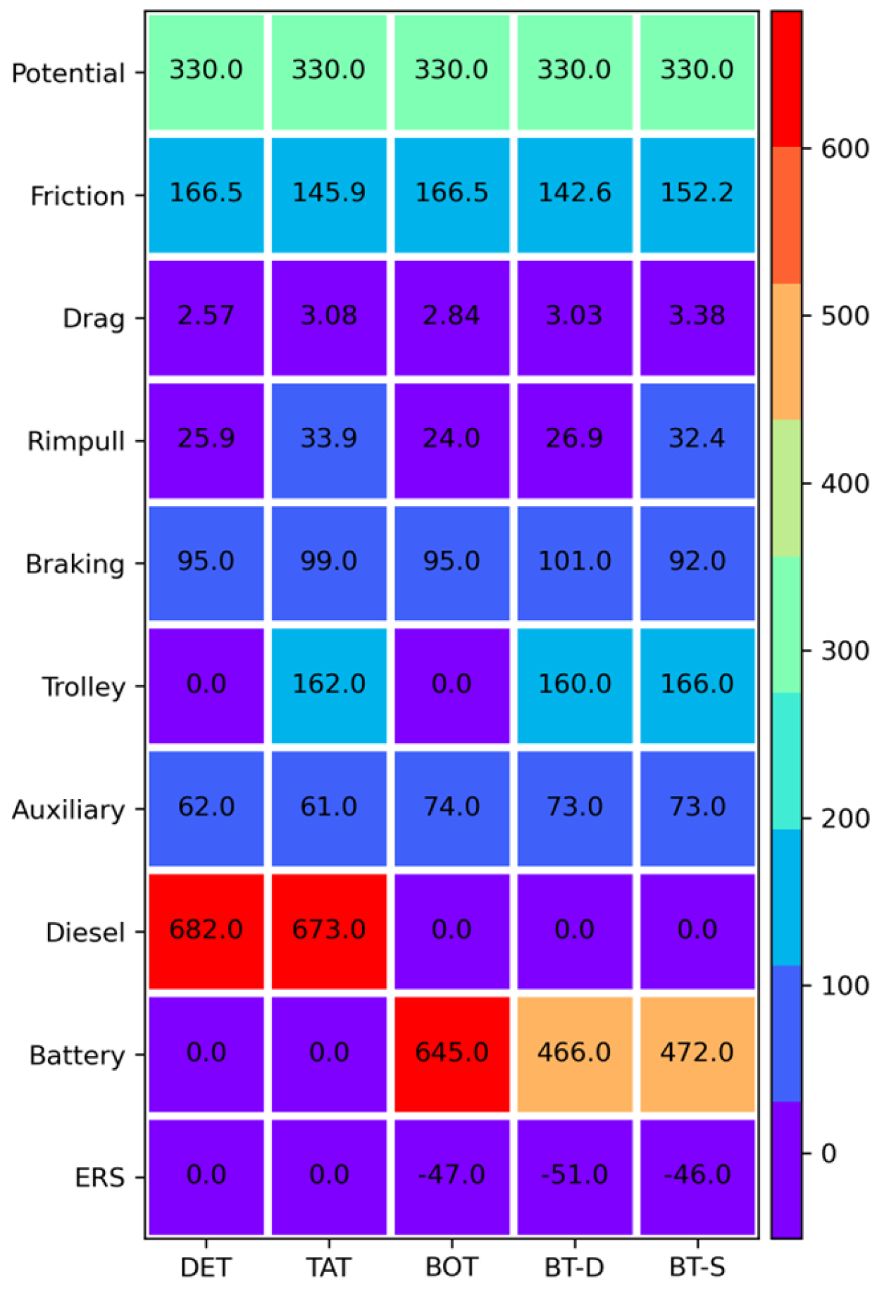 Energies 17 01494 g007
