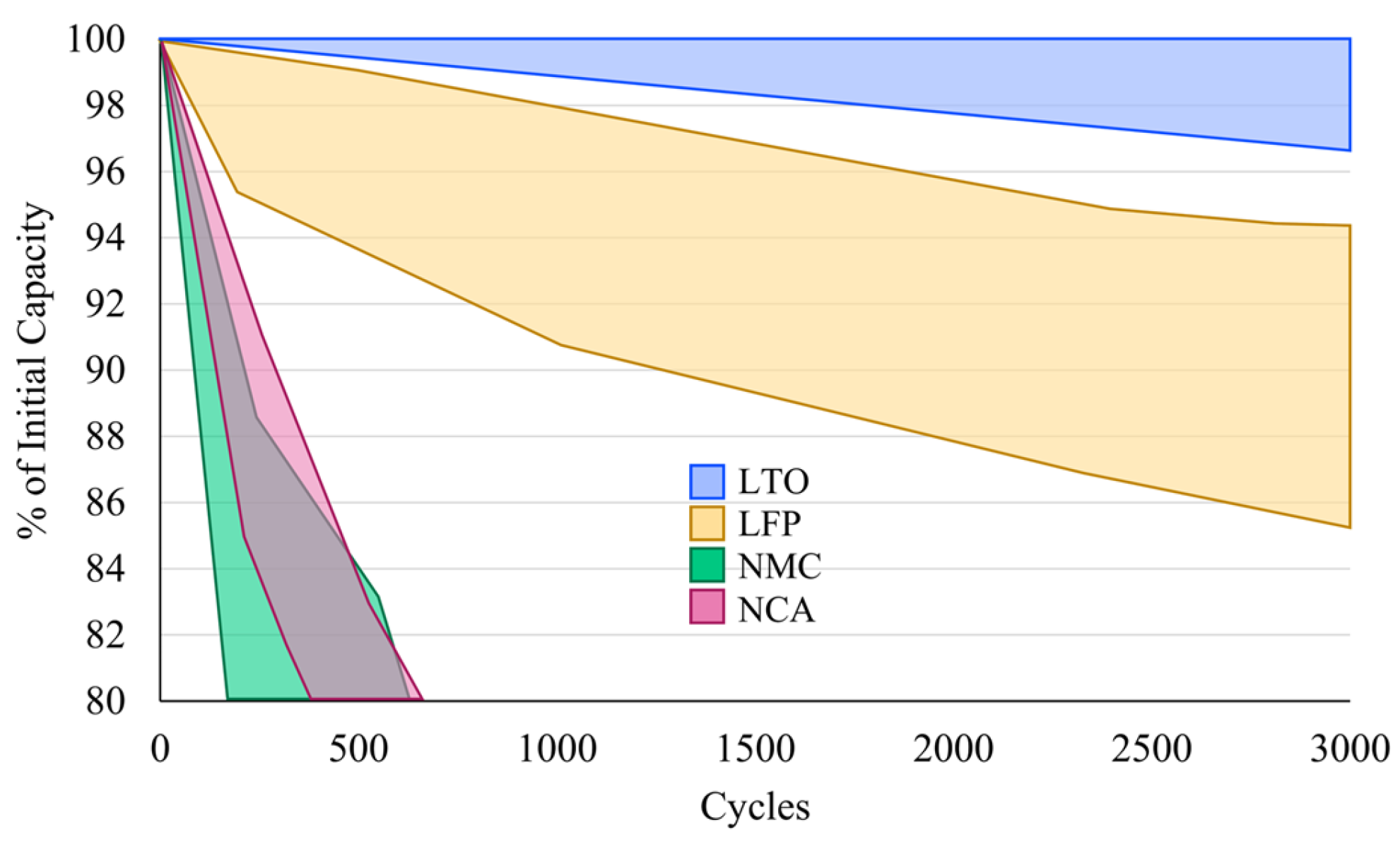 Energies 17 01494 g011