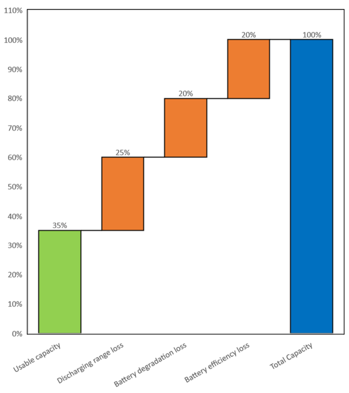 Energies 17 01494 g012