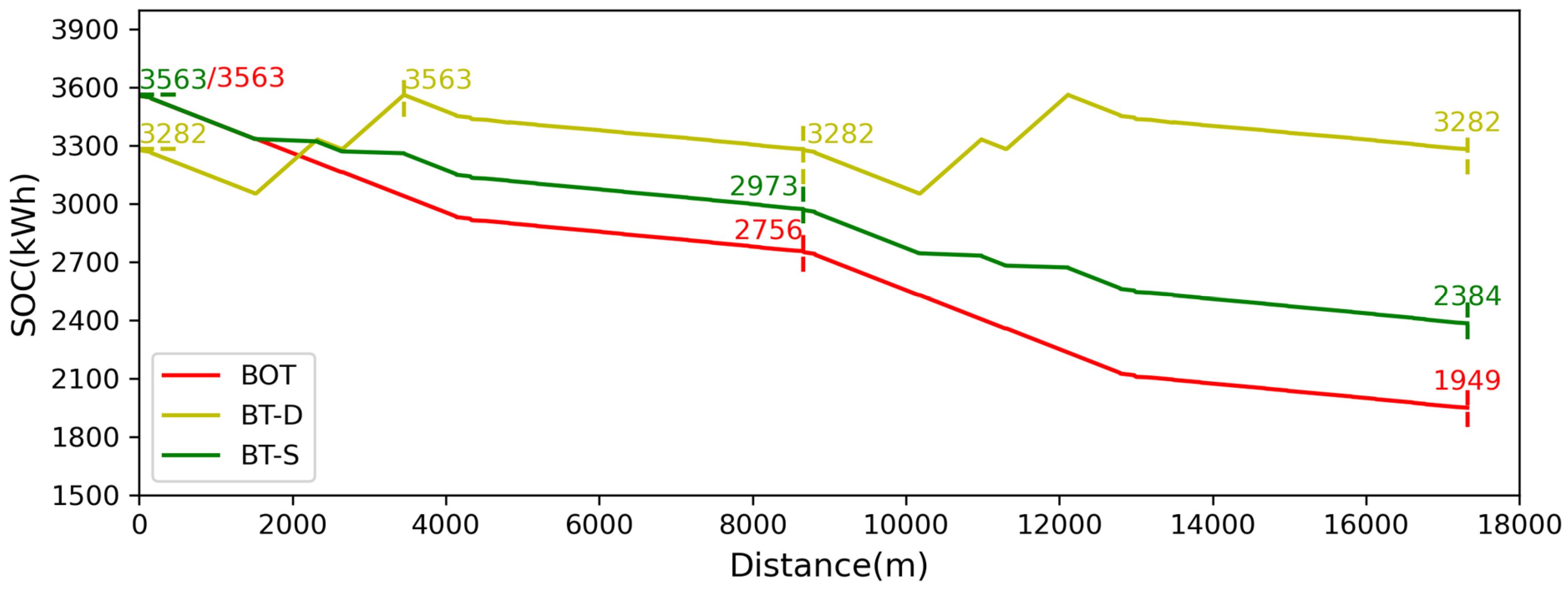 Energies 17 01494 g014