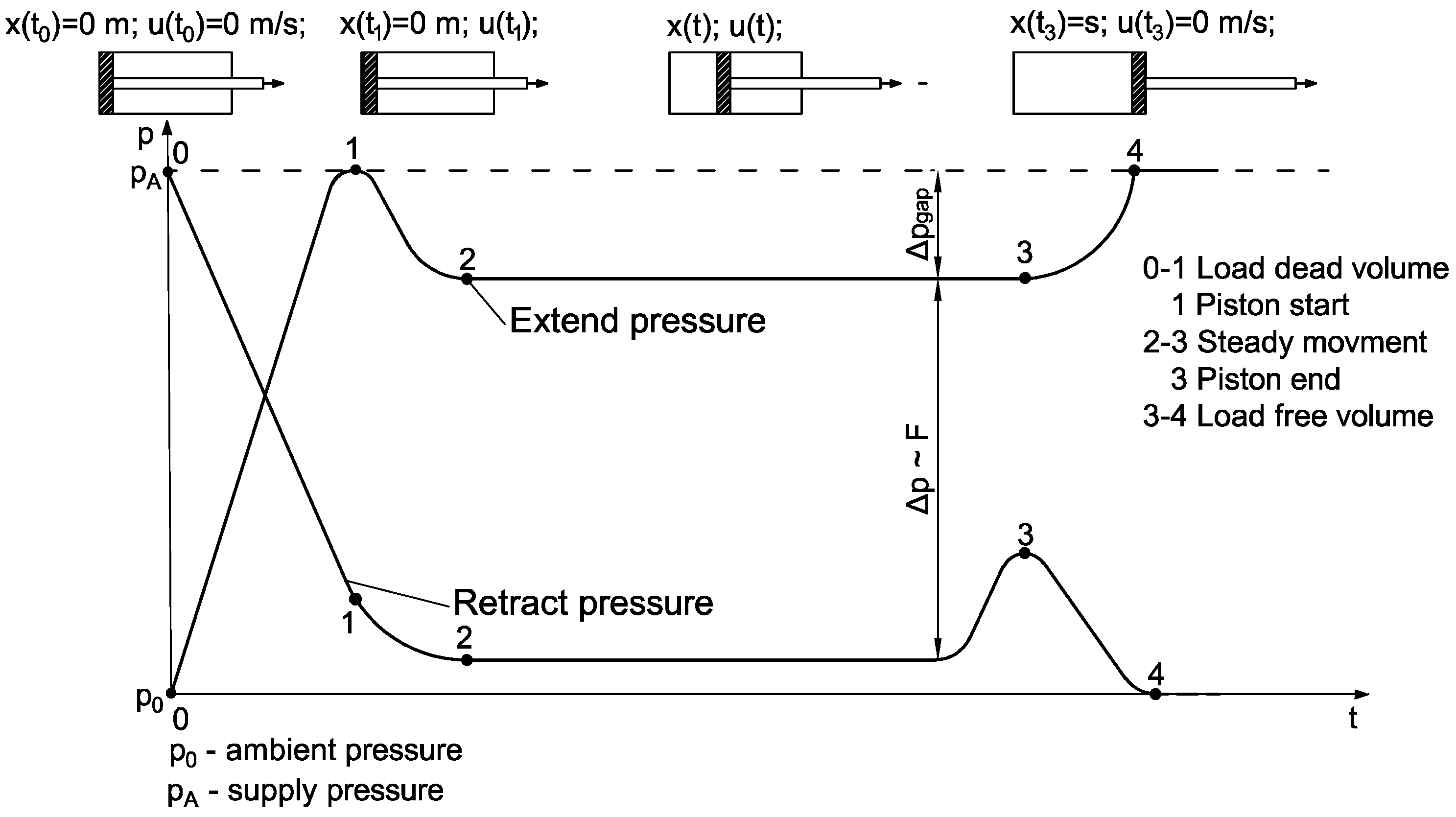 Energies 17 01495 g002
