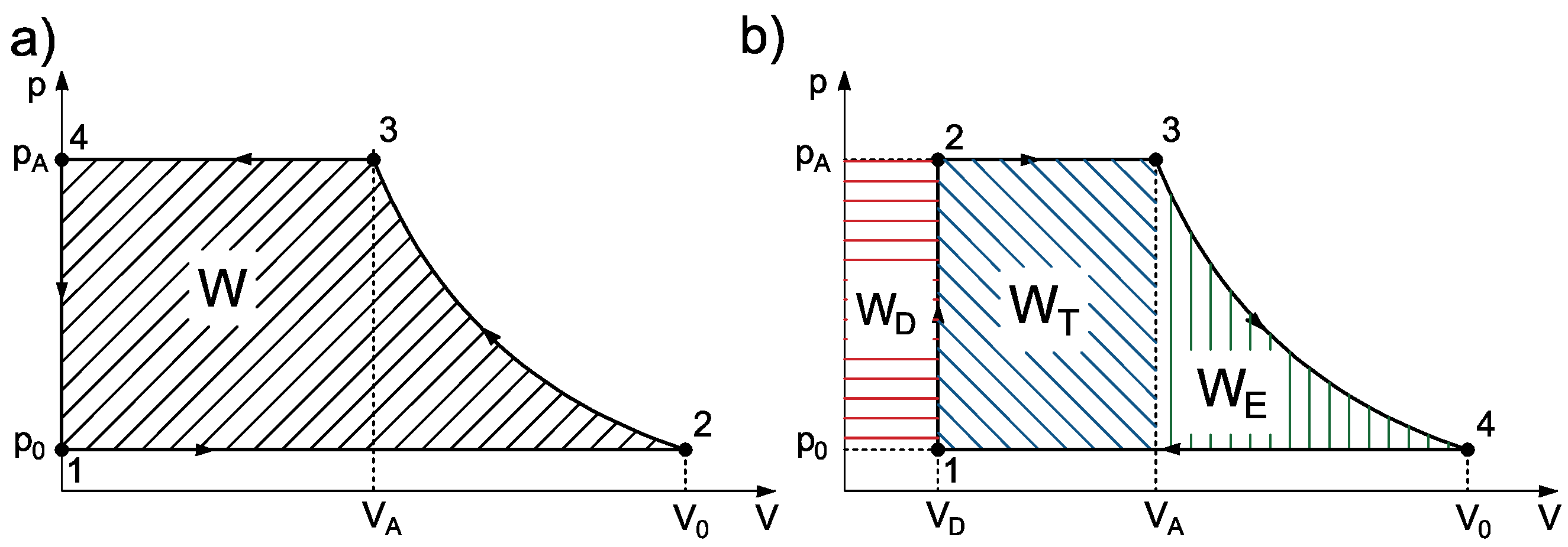 Energies 17 01495 g003