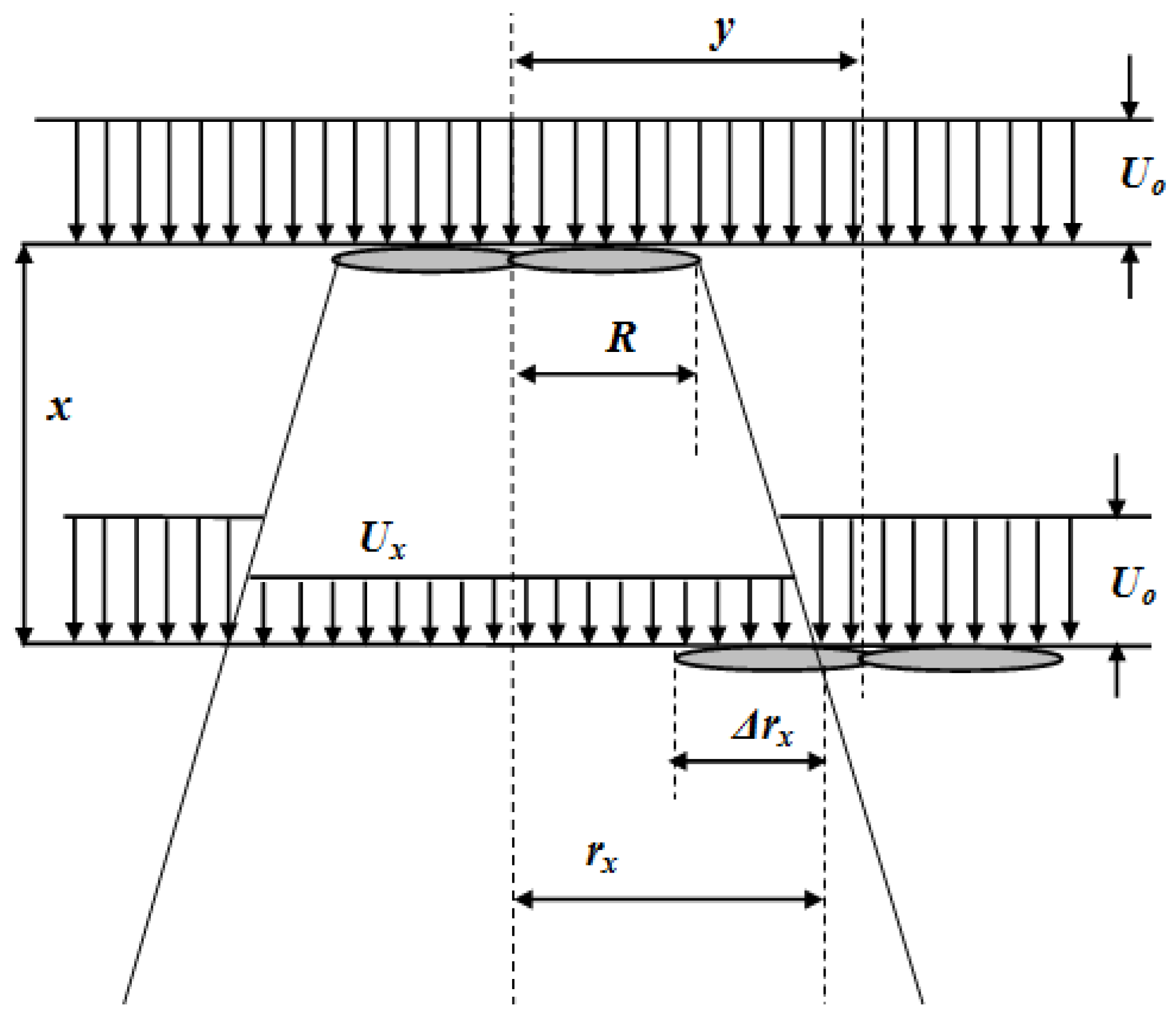 Energies 17 01498 g002