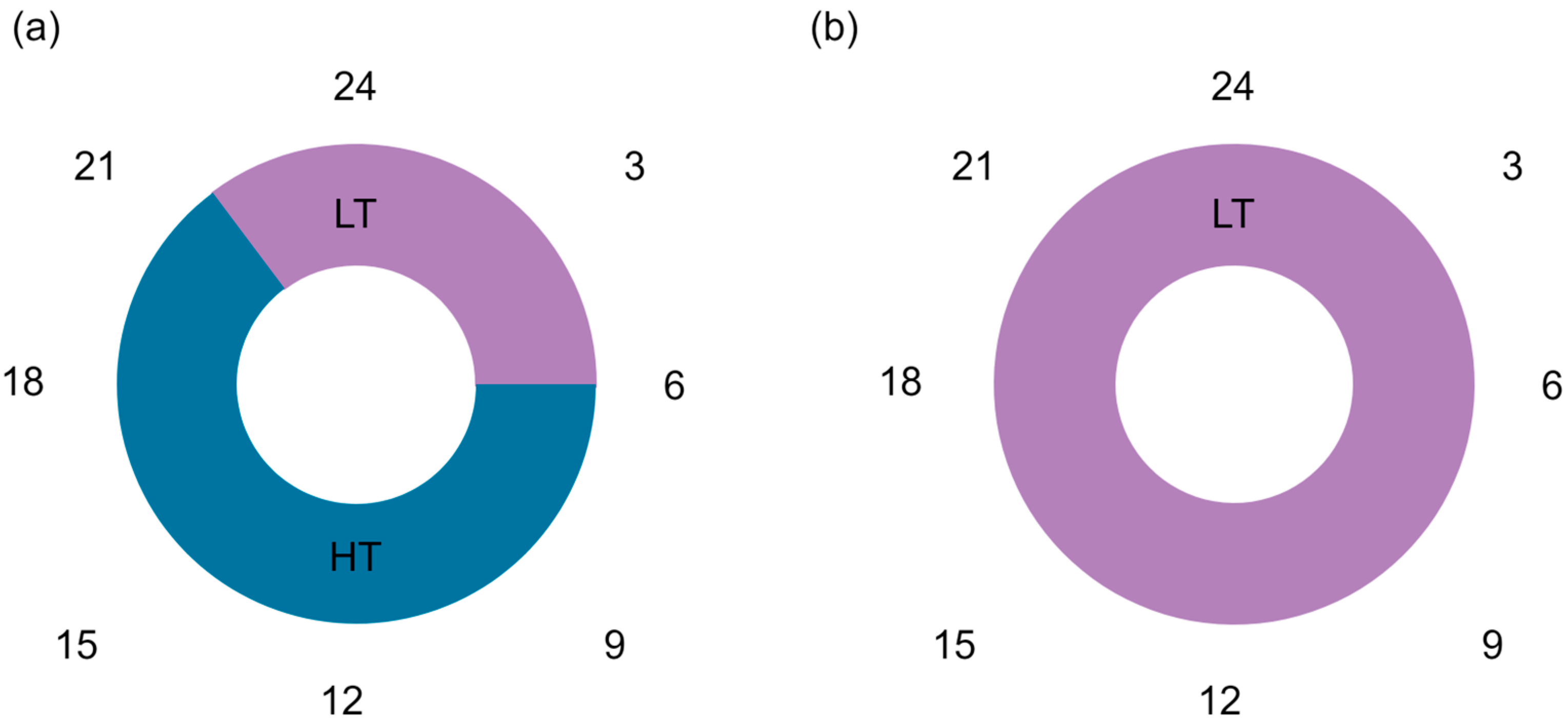 Energies 17 01501 g001