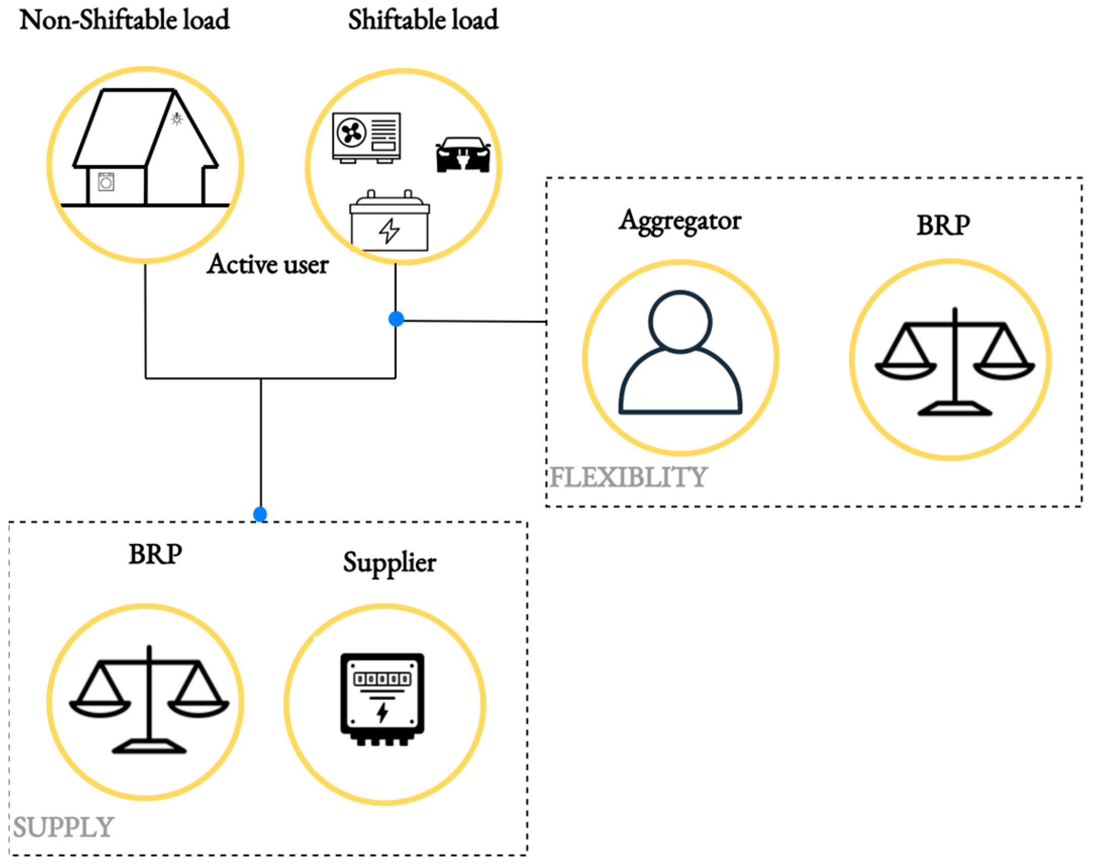 Energies 17 01501 g002