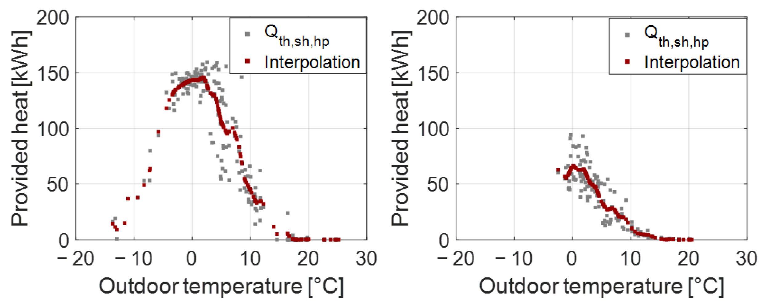 Energies 17 01502 g007