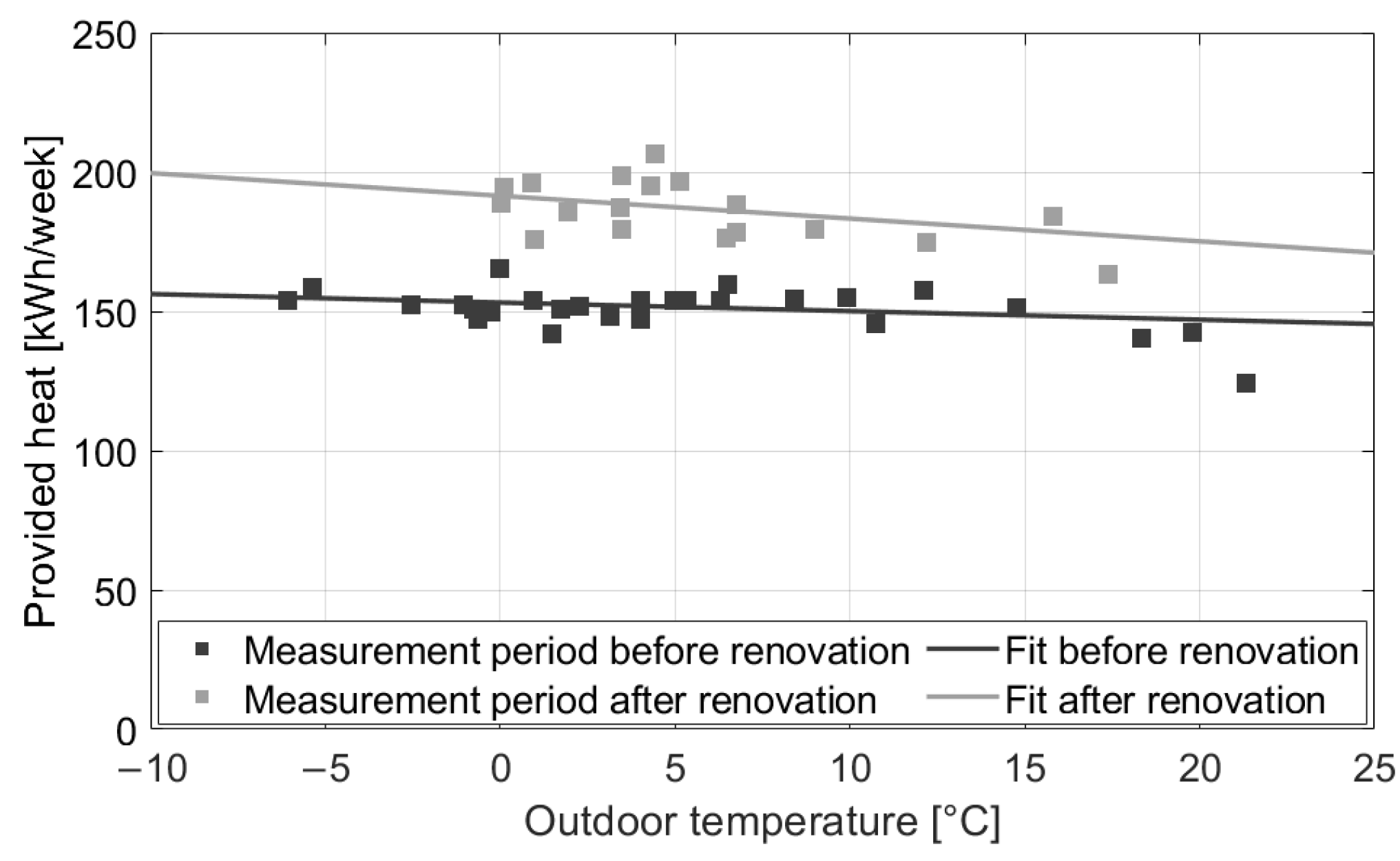 Energies 17 01502 g011