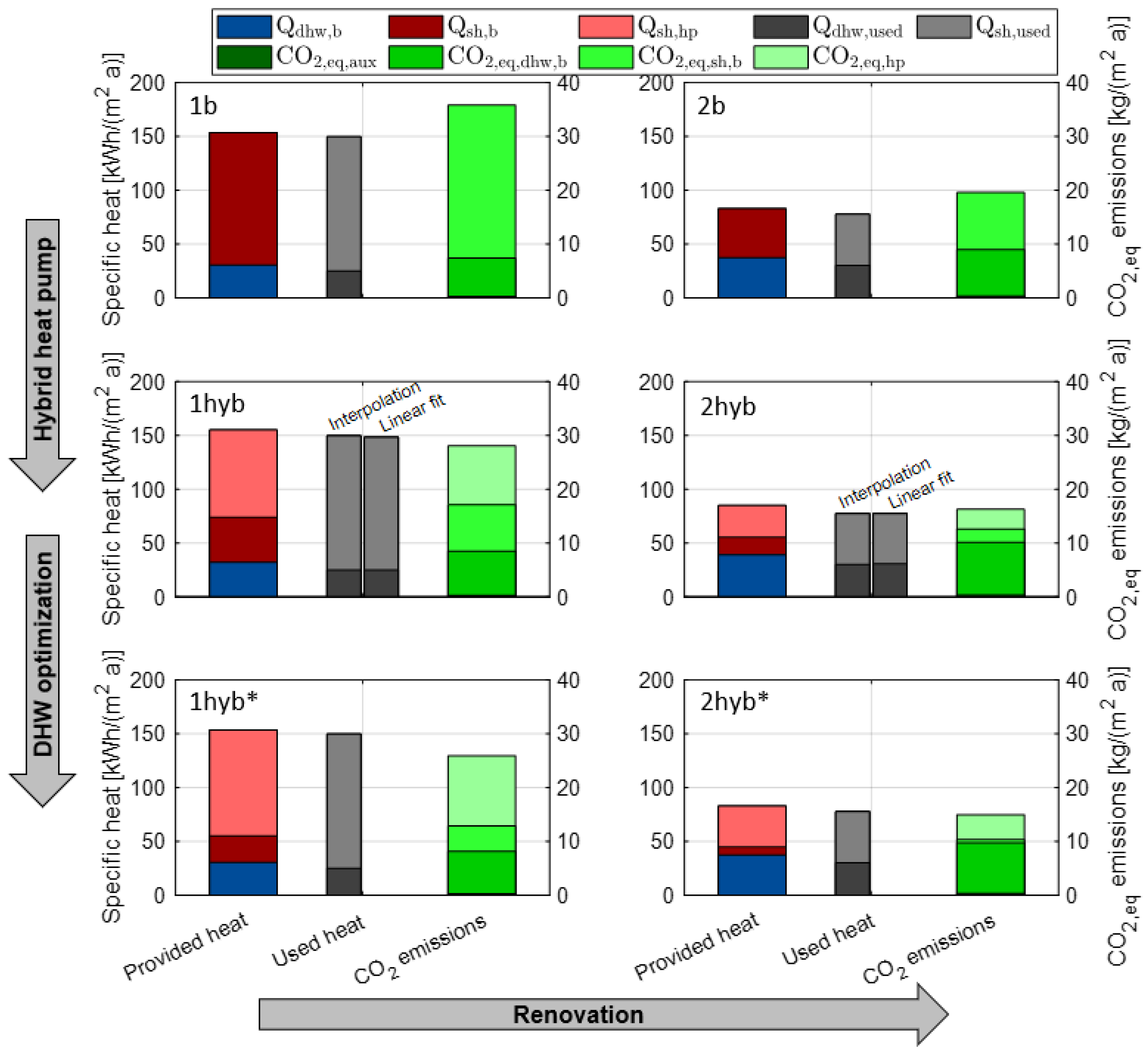 Energies 17 01502 g013
