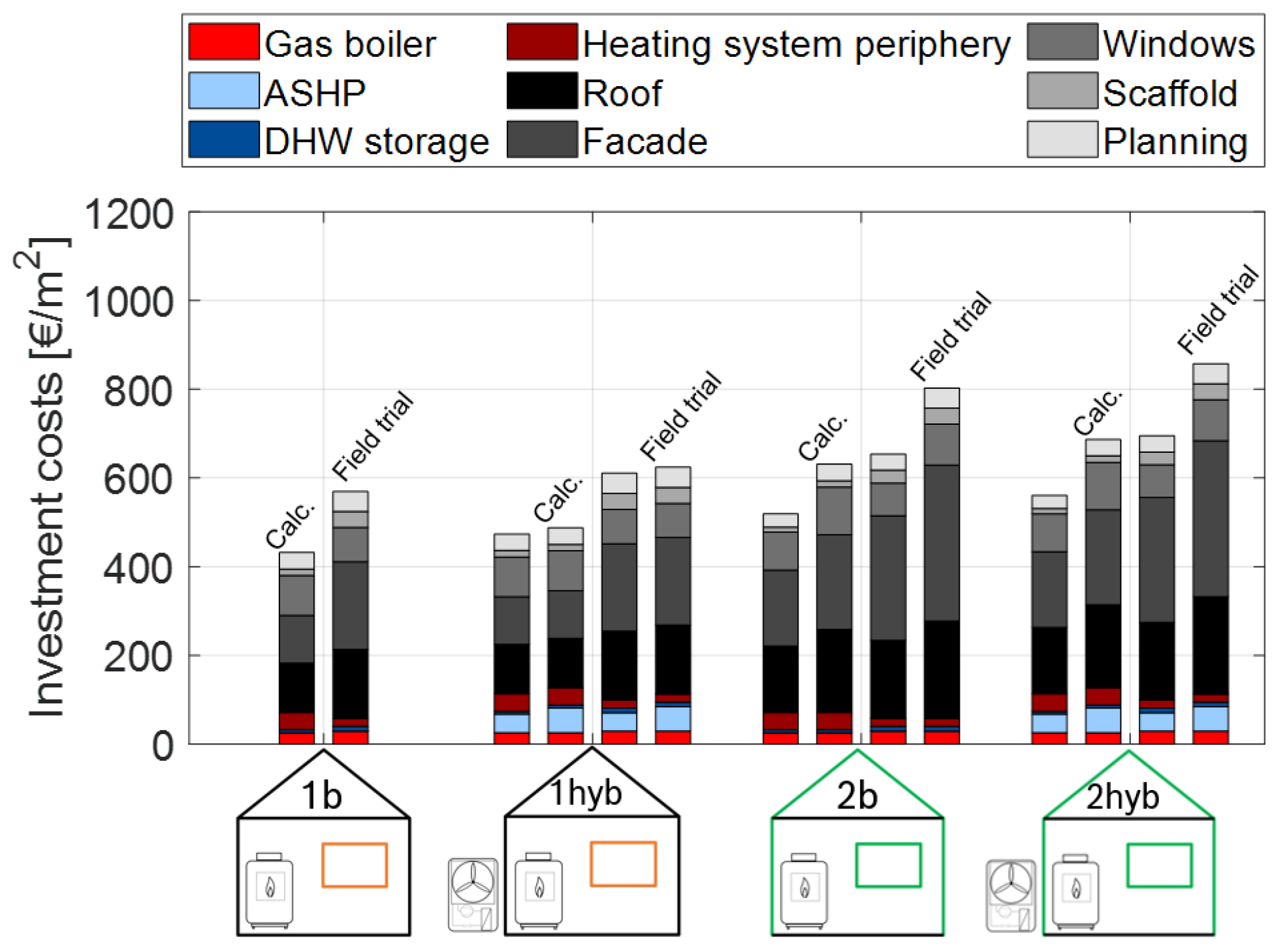 Energies 17 01502 g016