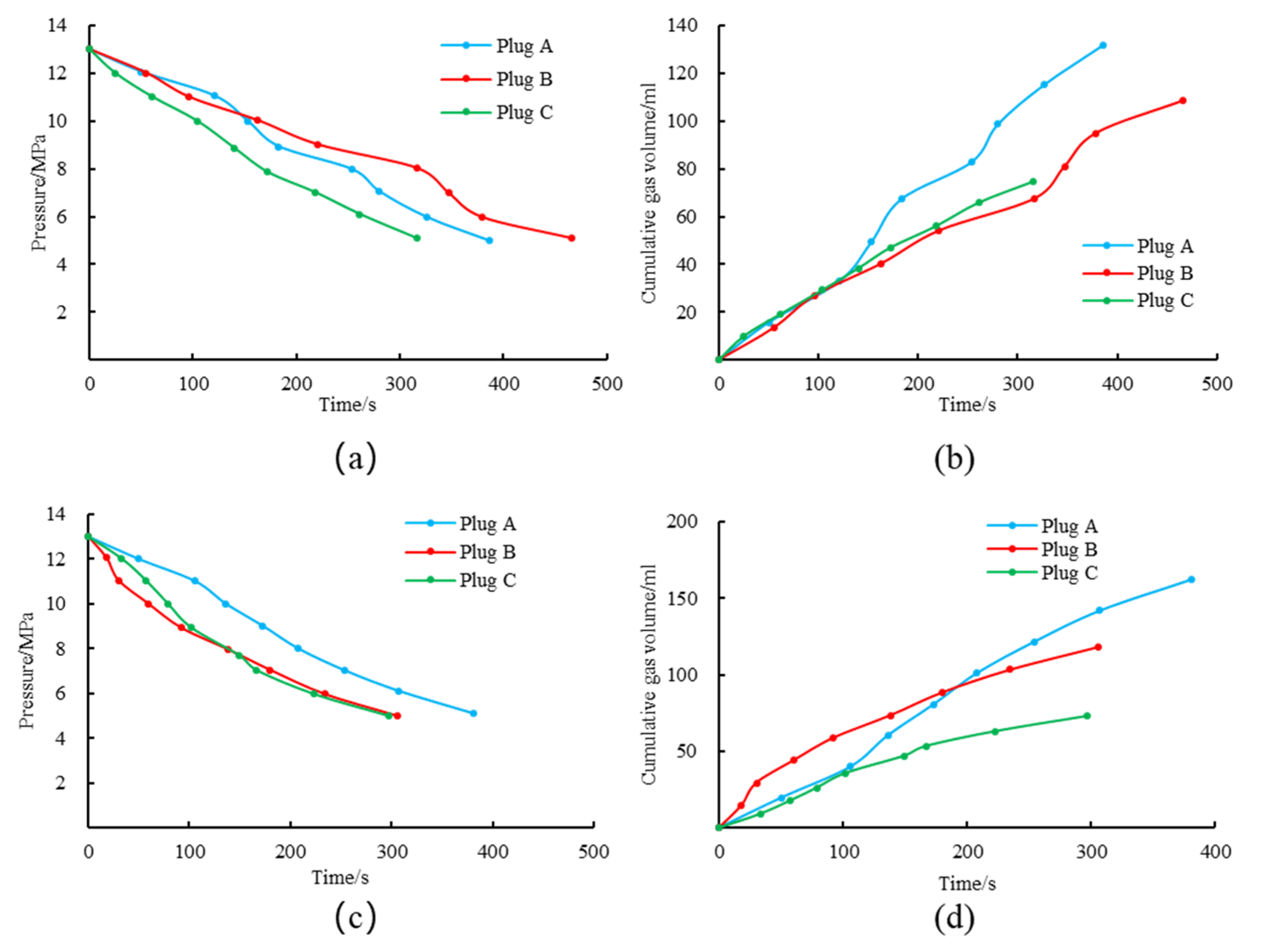 Energies 17 01503 g005