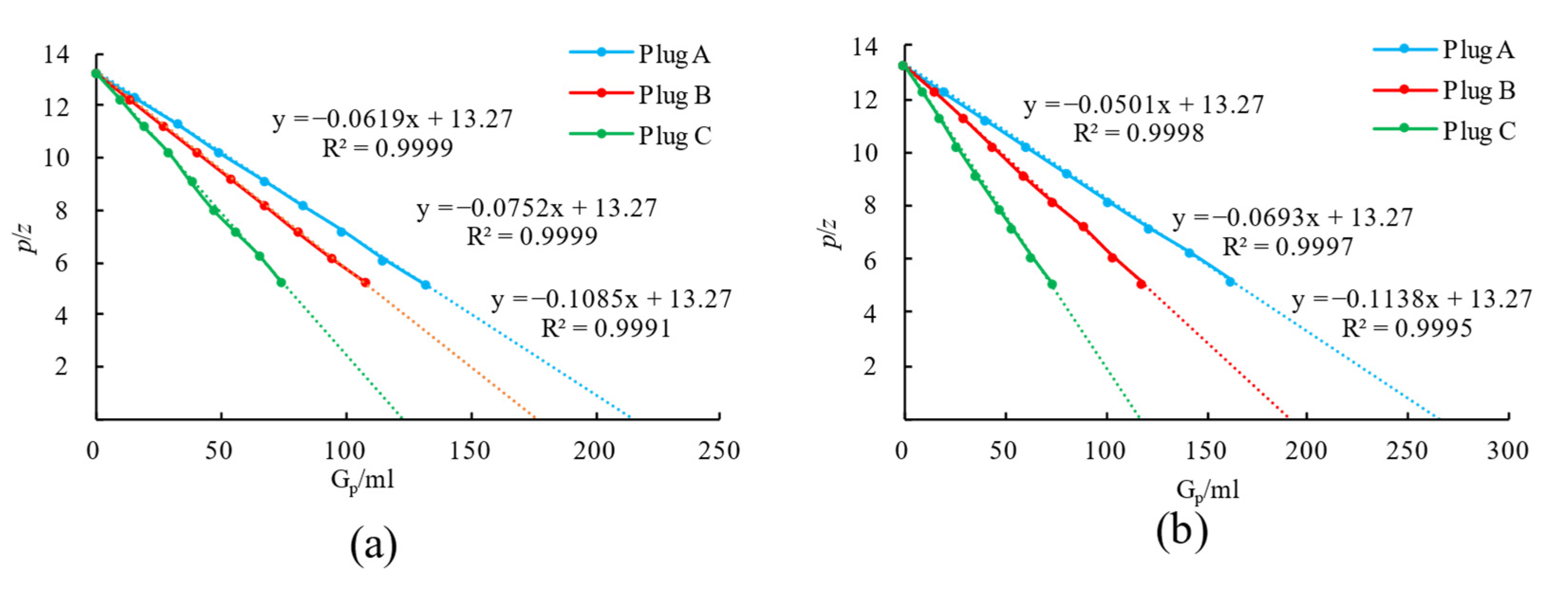 Energies 17 01503 g006