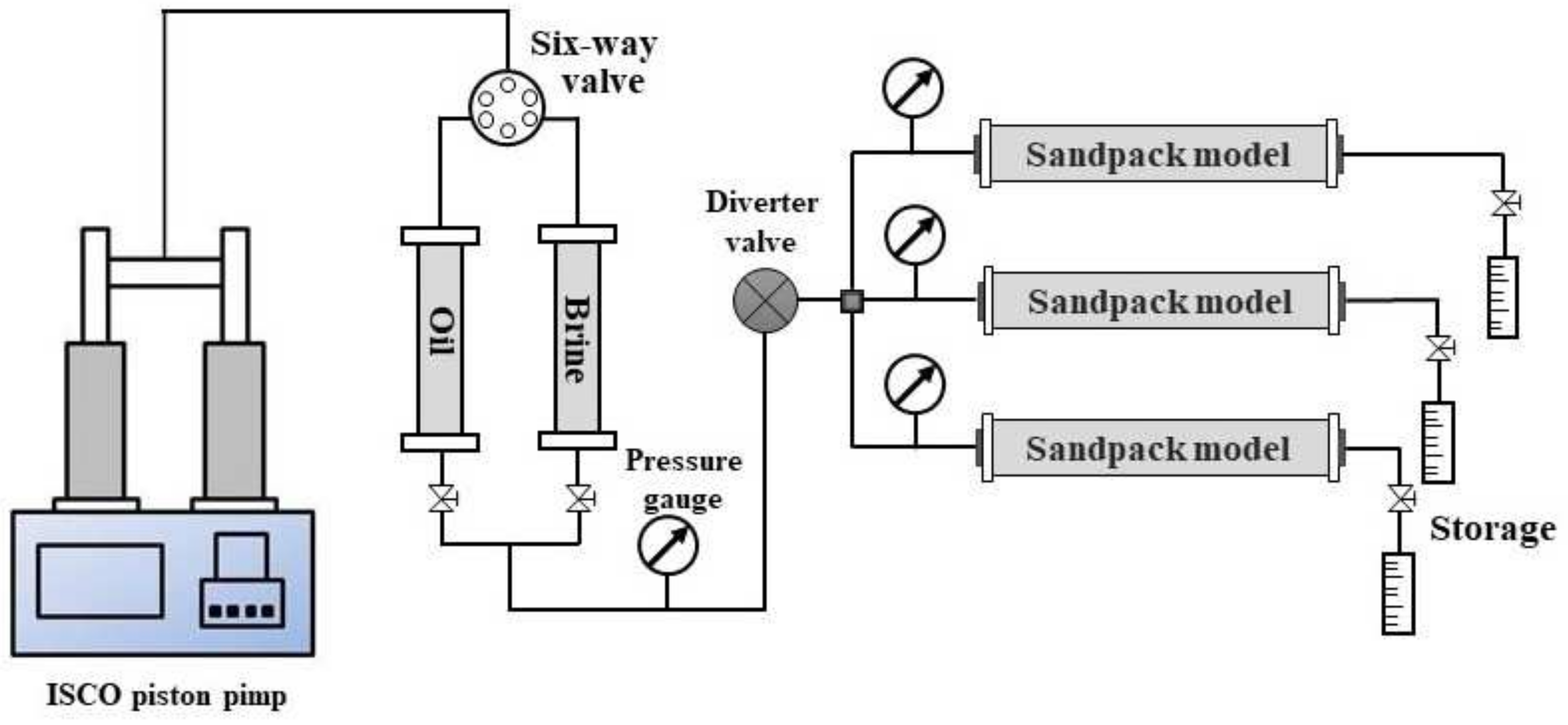 Energies 17 01505 g004