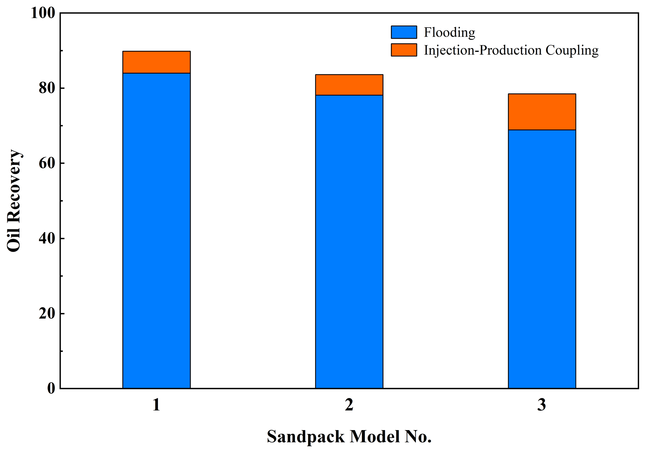 Energies 17 01505 g006