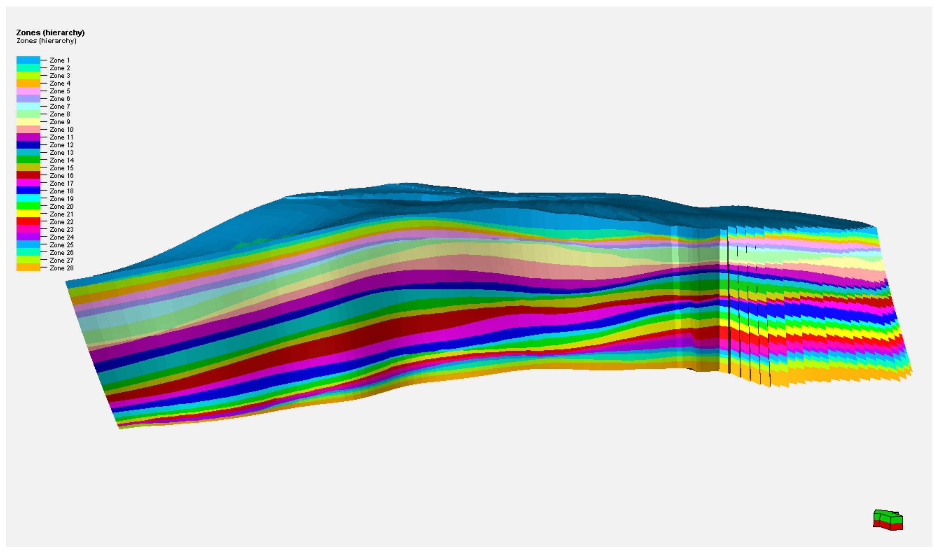 Energies 17 01505 g010