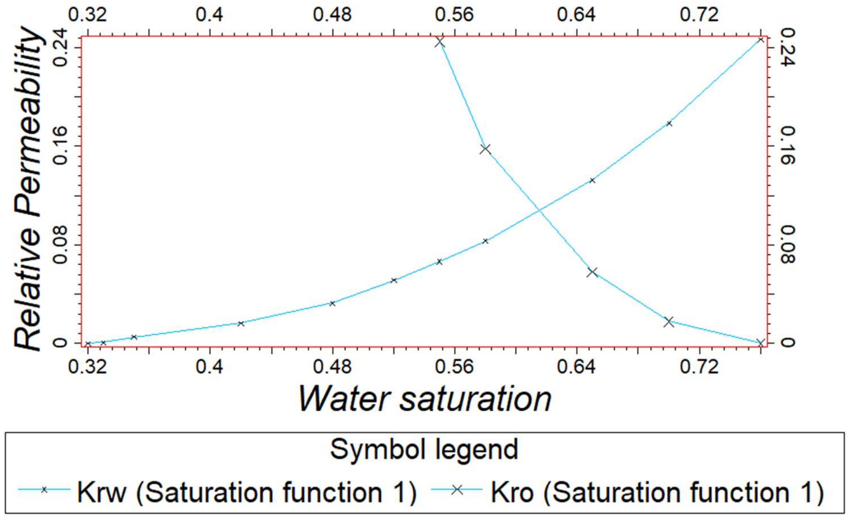 Energies 17 01505 g011