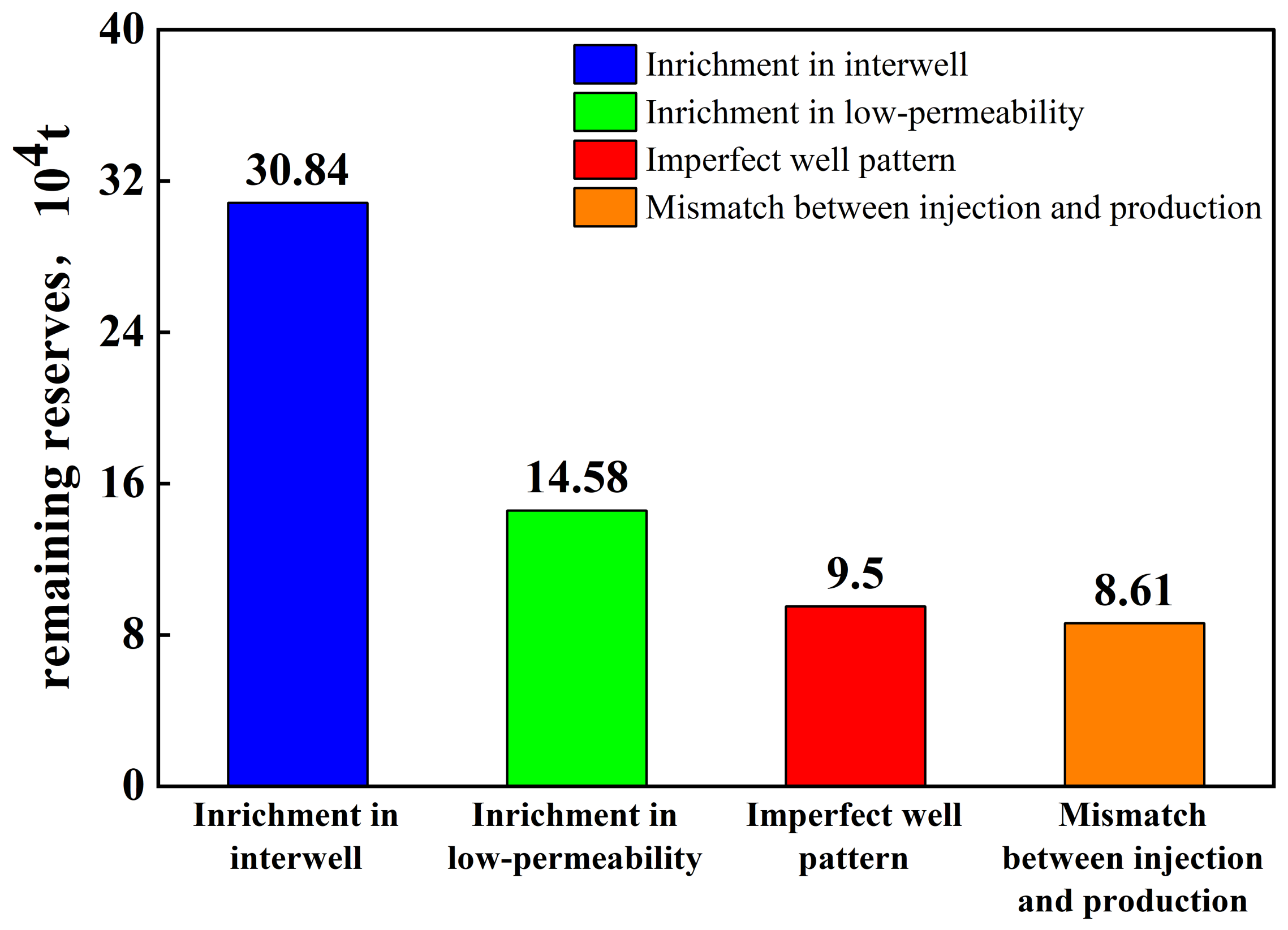 Energies 17 01505 g016