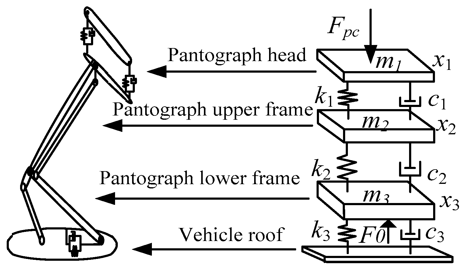 Energies 17 01512 g003 Energies 17 01512 g003