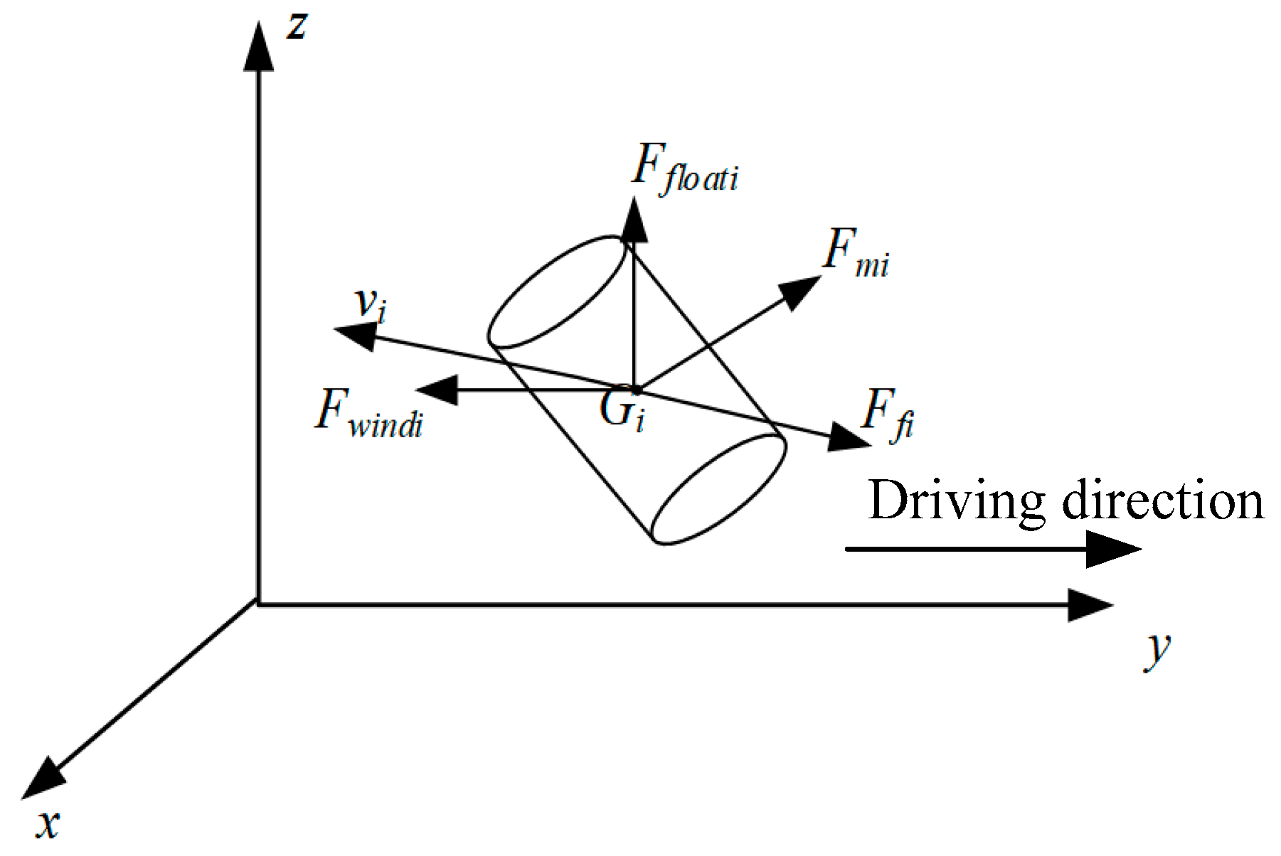 Energies 17 01512 g004 Energies 17 01512 g004