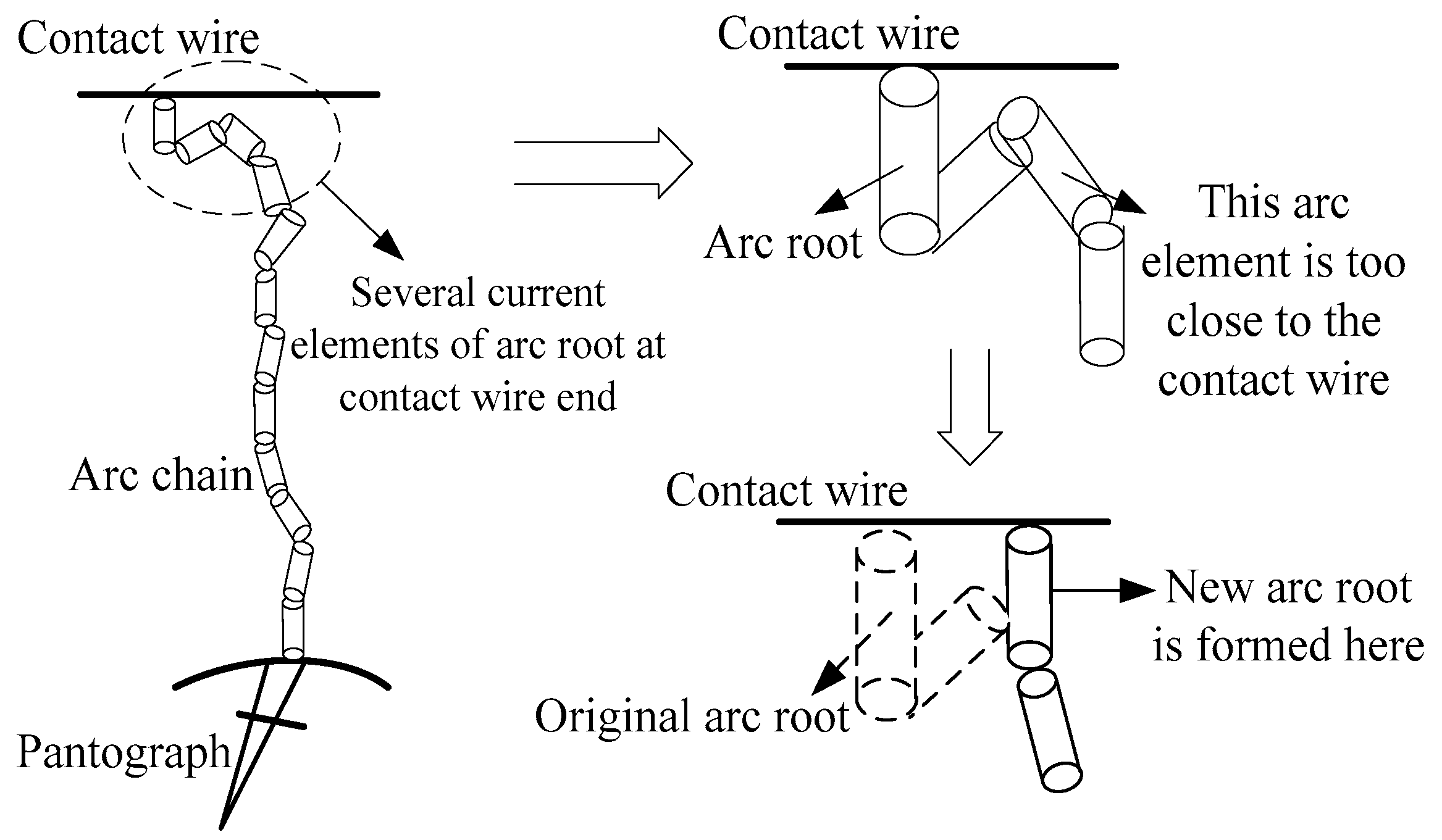Energies 17 01512 g005 Energies 17 01512 g005