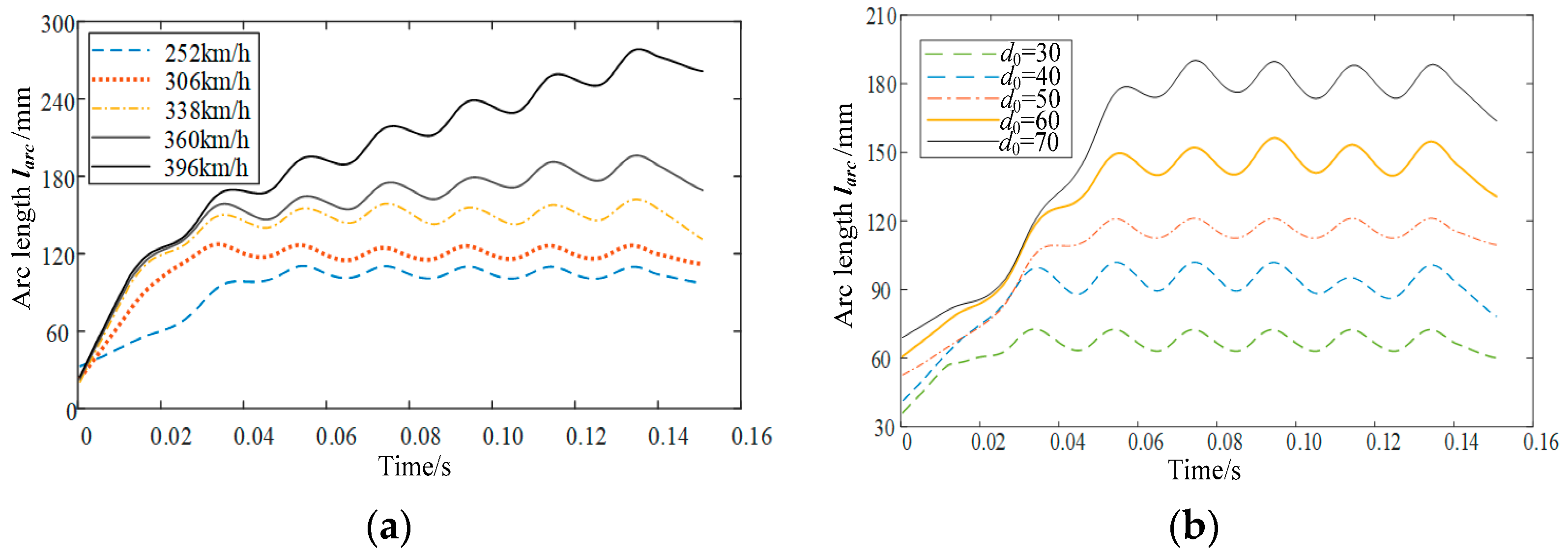 Energies 17 01512 g009 Energies 17 01512 g009