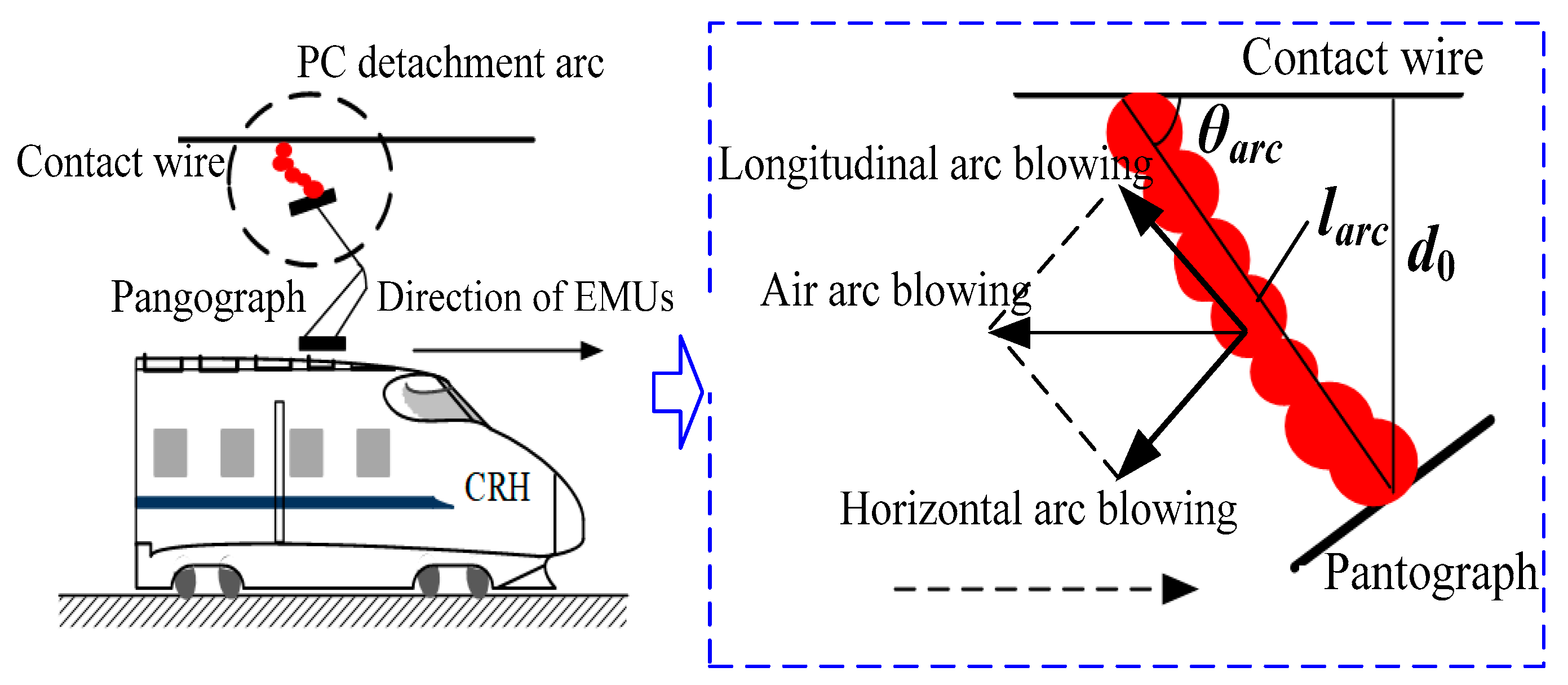 Energies 17 01512 g010 Energies 17 01512 g010