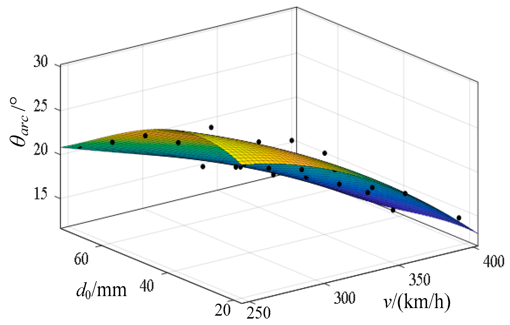 Energies 17 01512 g011 Energies 17 01512 g011