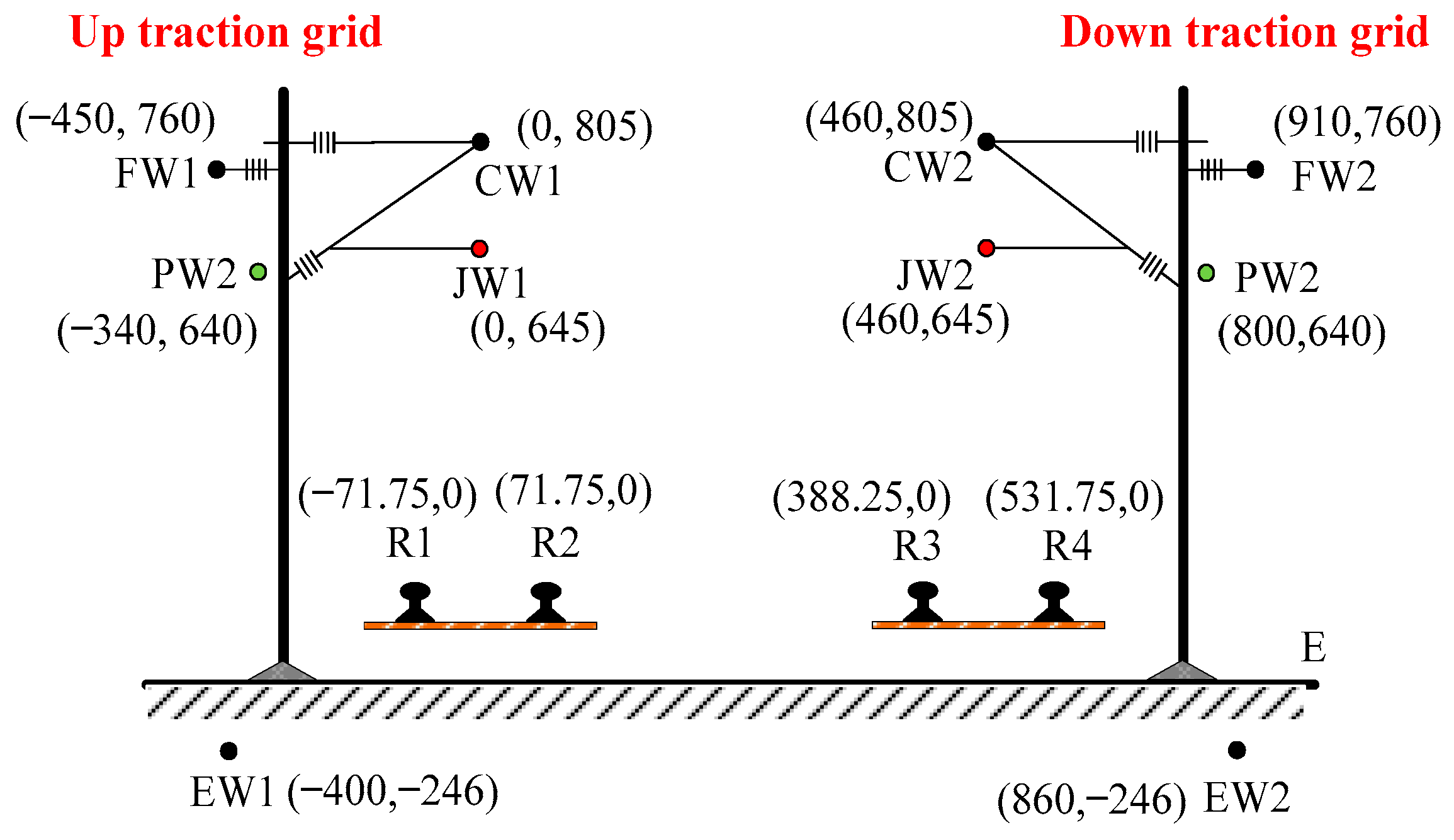 Energies 17 01512 g012 Energies 17 01512 g012