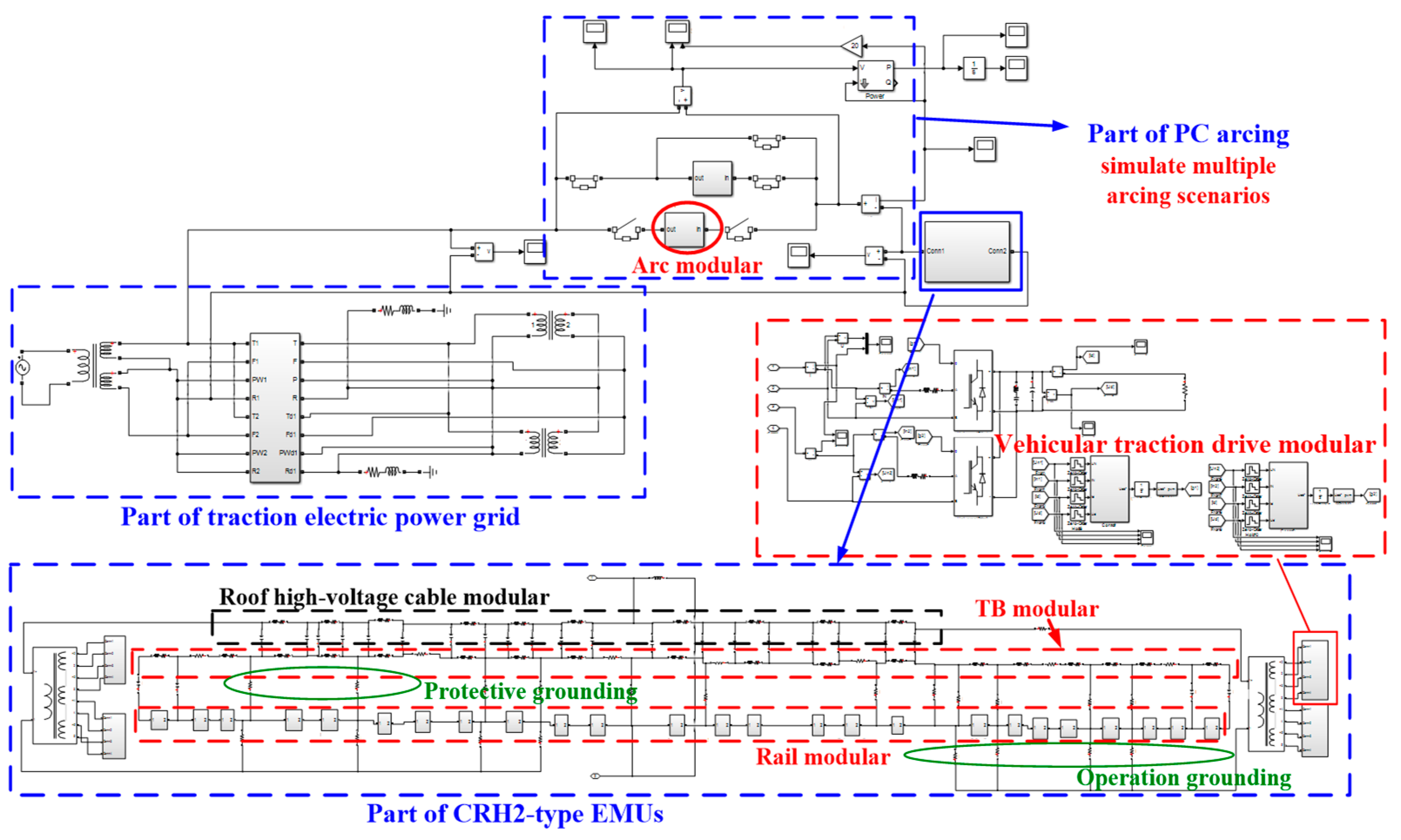 Energies 17 01512 g015 Energies 17 01512 g015