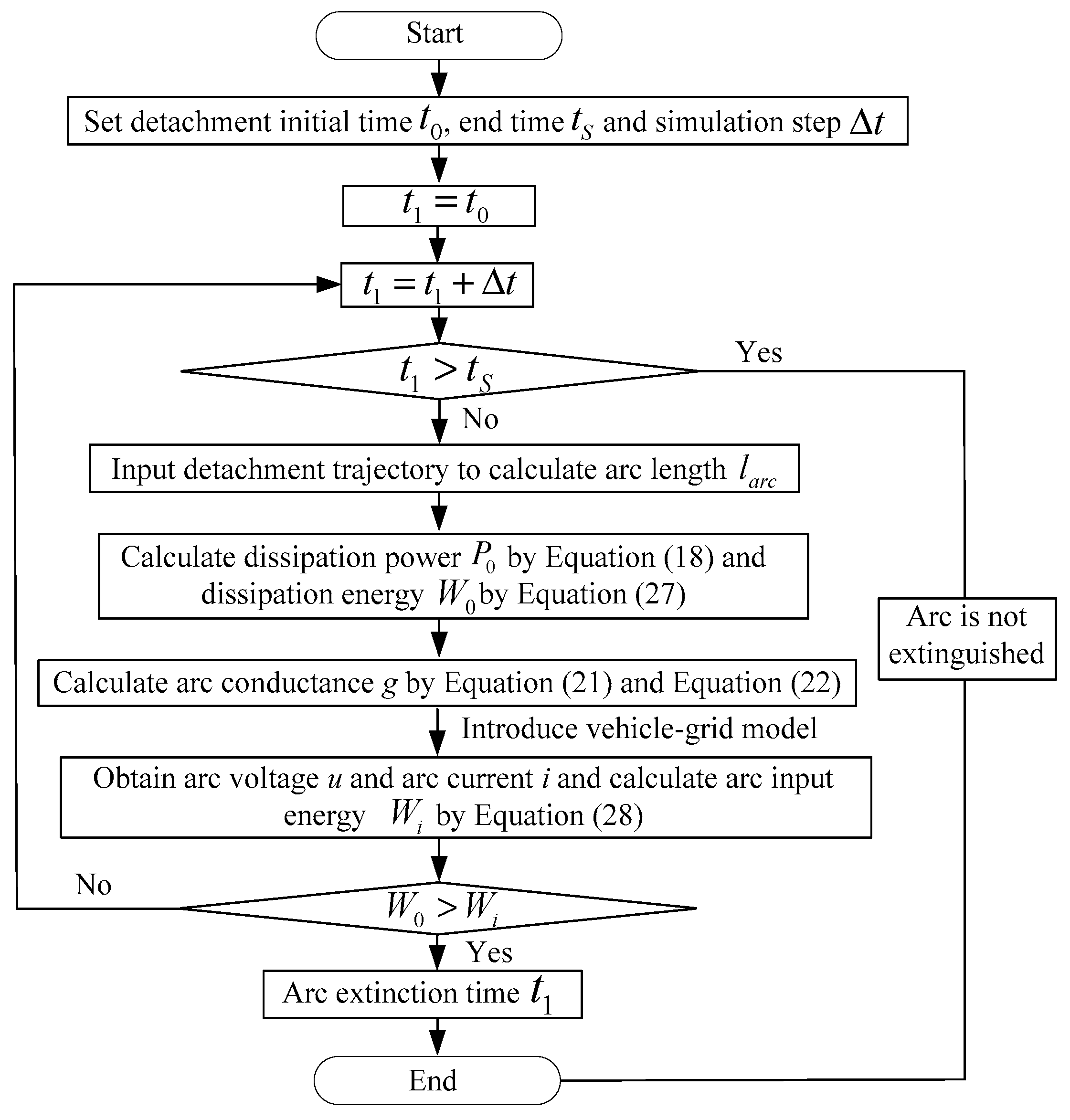 Energies 17 01512 g020 Energies 17 01512 g020