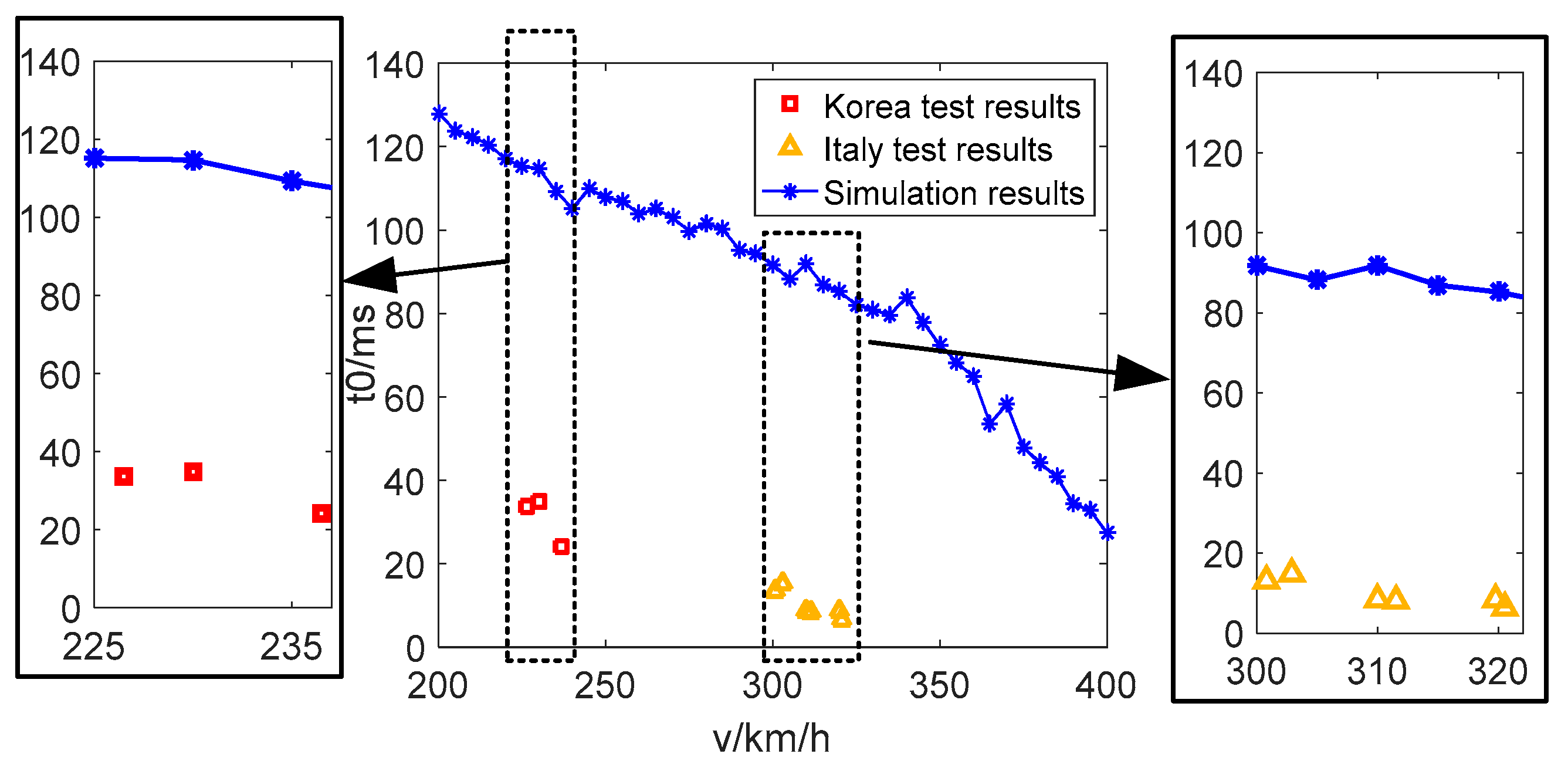 Energies 17 01512 g021 Energies 17 01512 g021