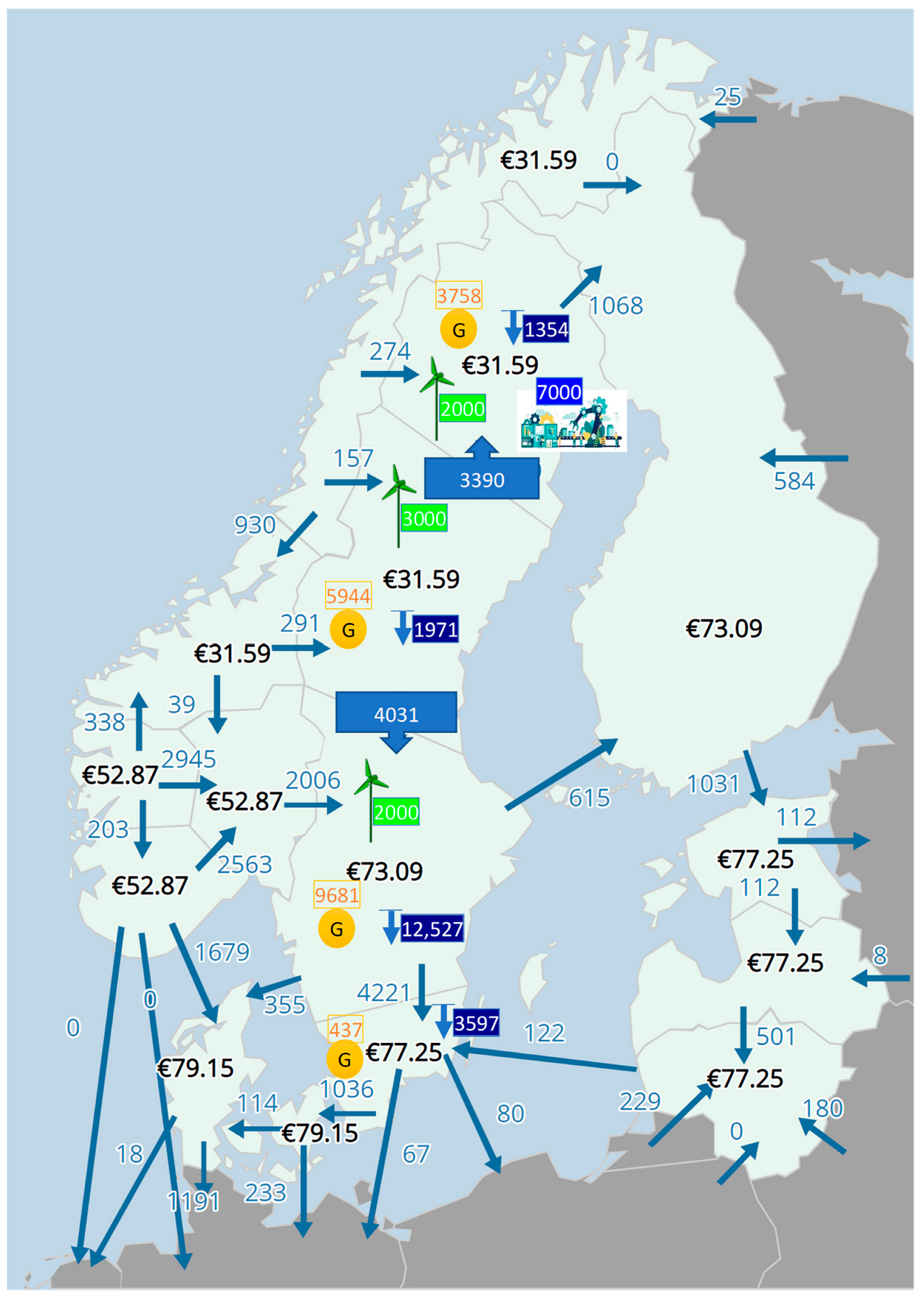 Energies 17 01514 g004