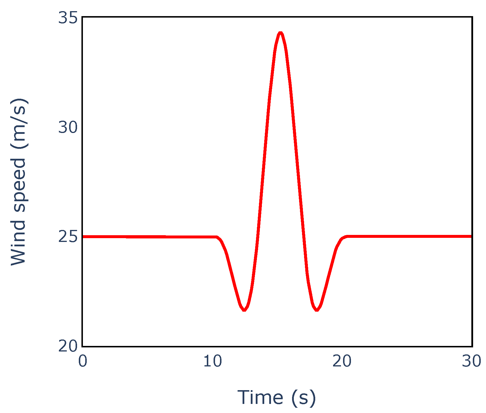 Energies 17 01518 g001