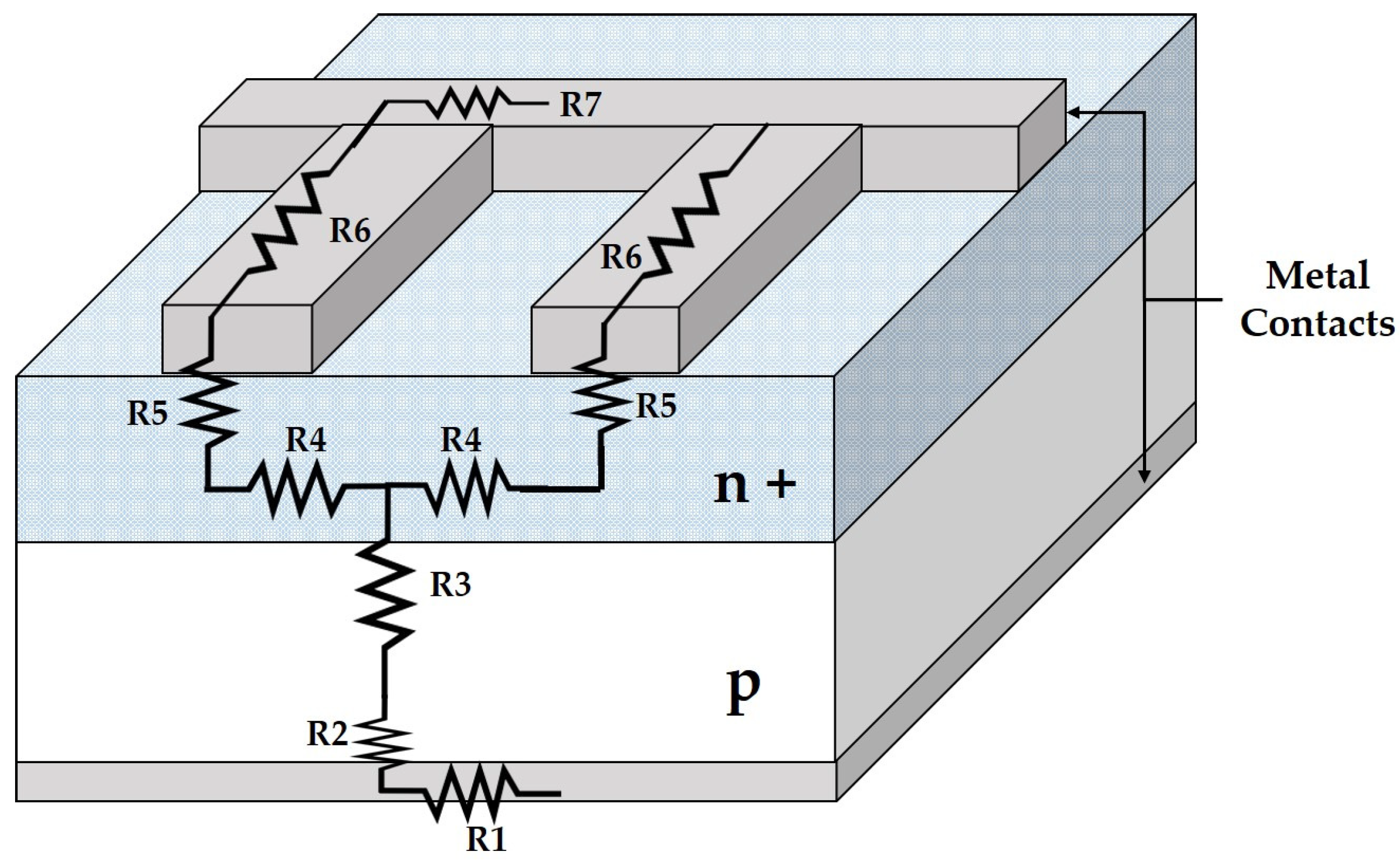 Energies 17 01520 g003